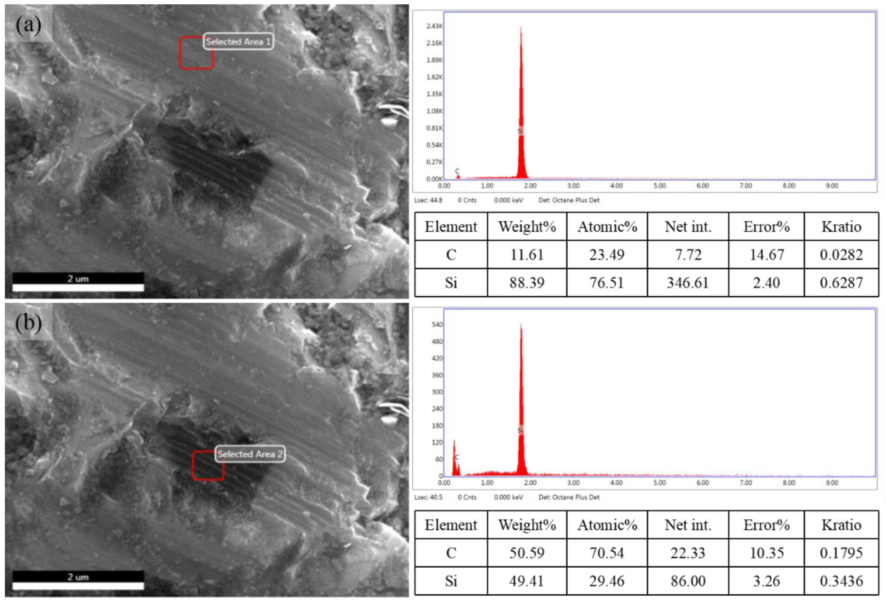 Micromachines 14 01162 g010