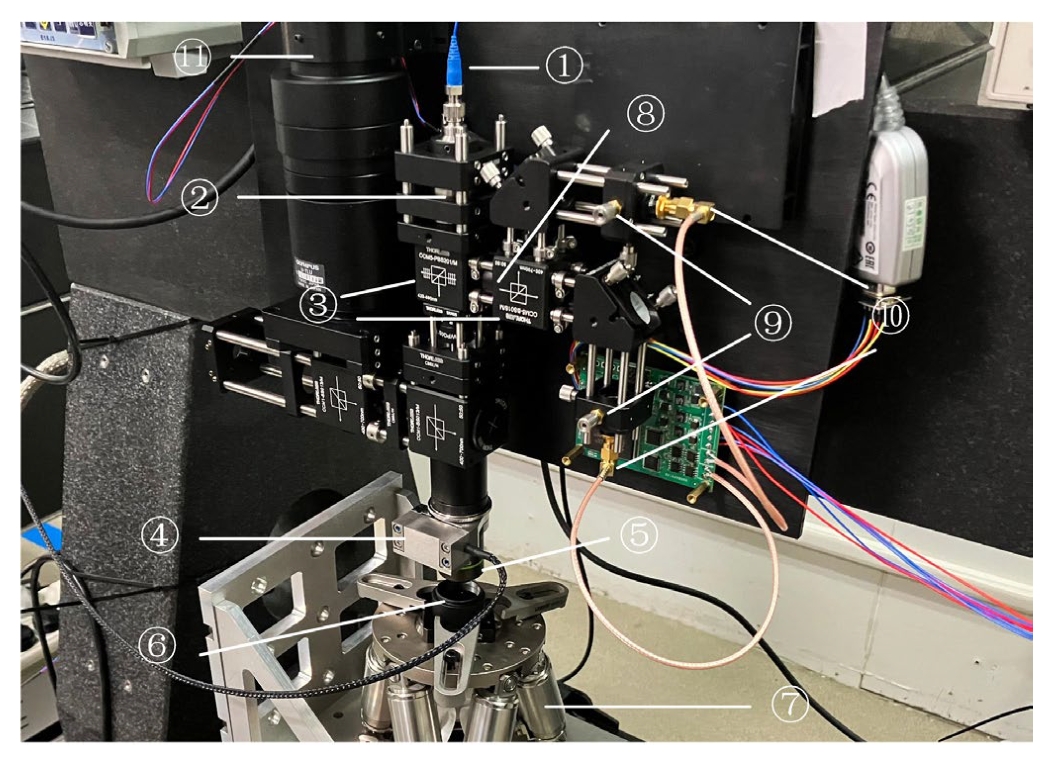 Micromachines 14 01163 g013 550