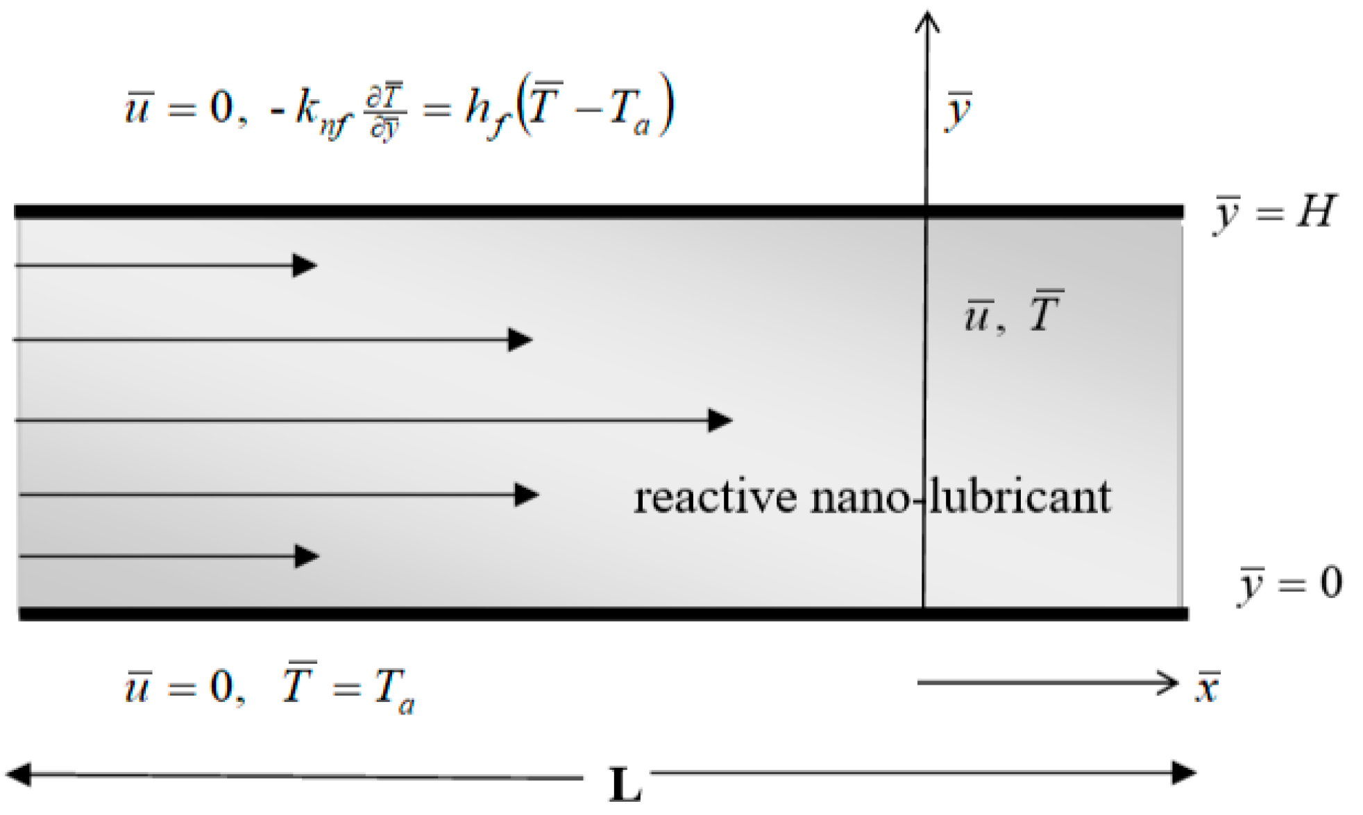 Micromachines 14 01164 g001 Micromachines 14 01164 g001
