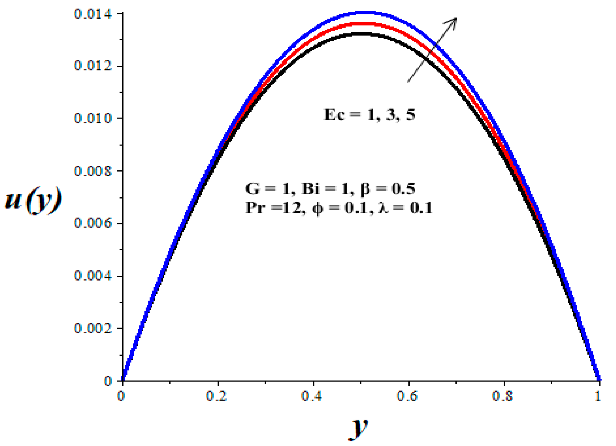Micromachines 14 01164 g004 Micromachines 14 01164 g004