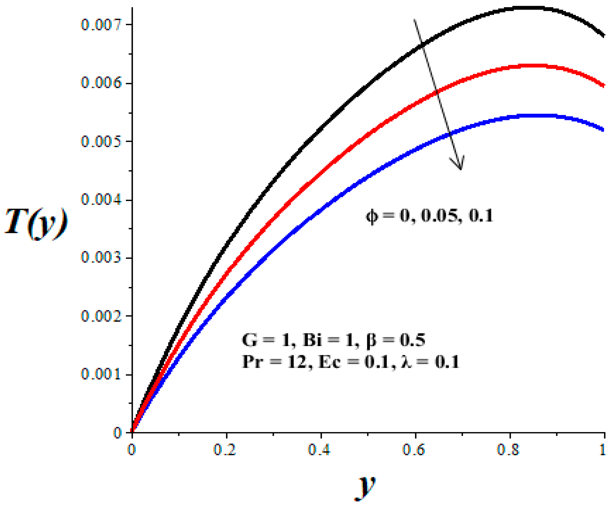 Micromachines 14 01164 g007 Micromachines 14 01164 g007