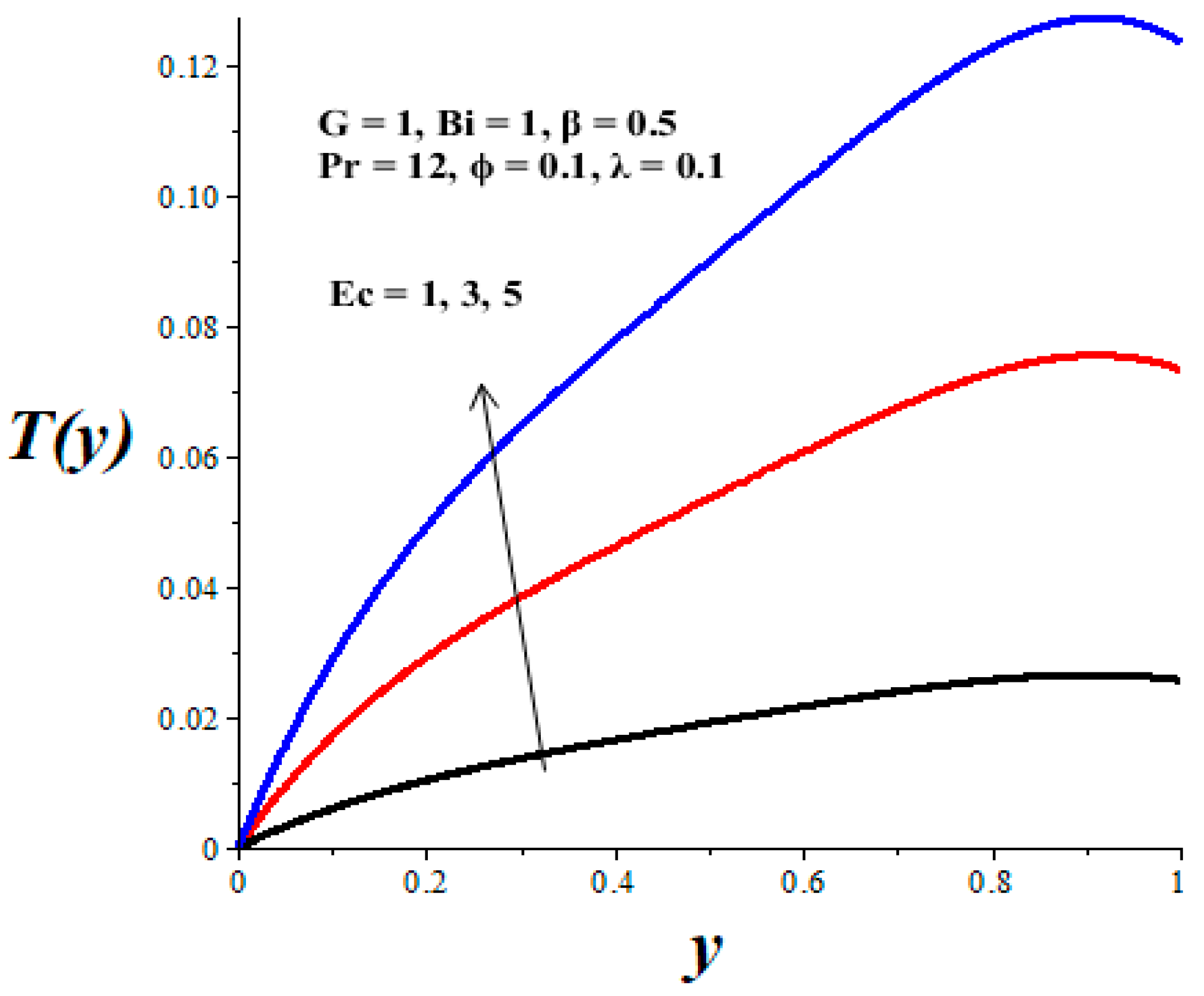 Micromachines 14 01164 g009 Micromachines 14 01164 g009