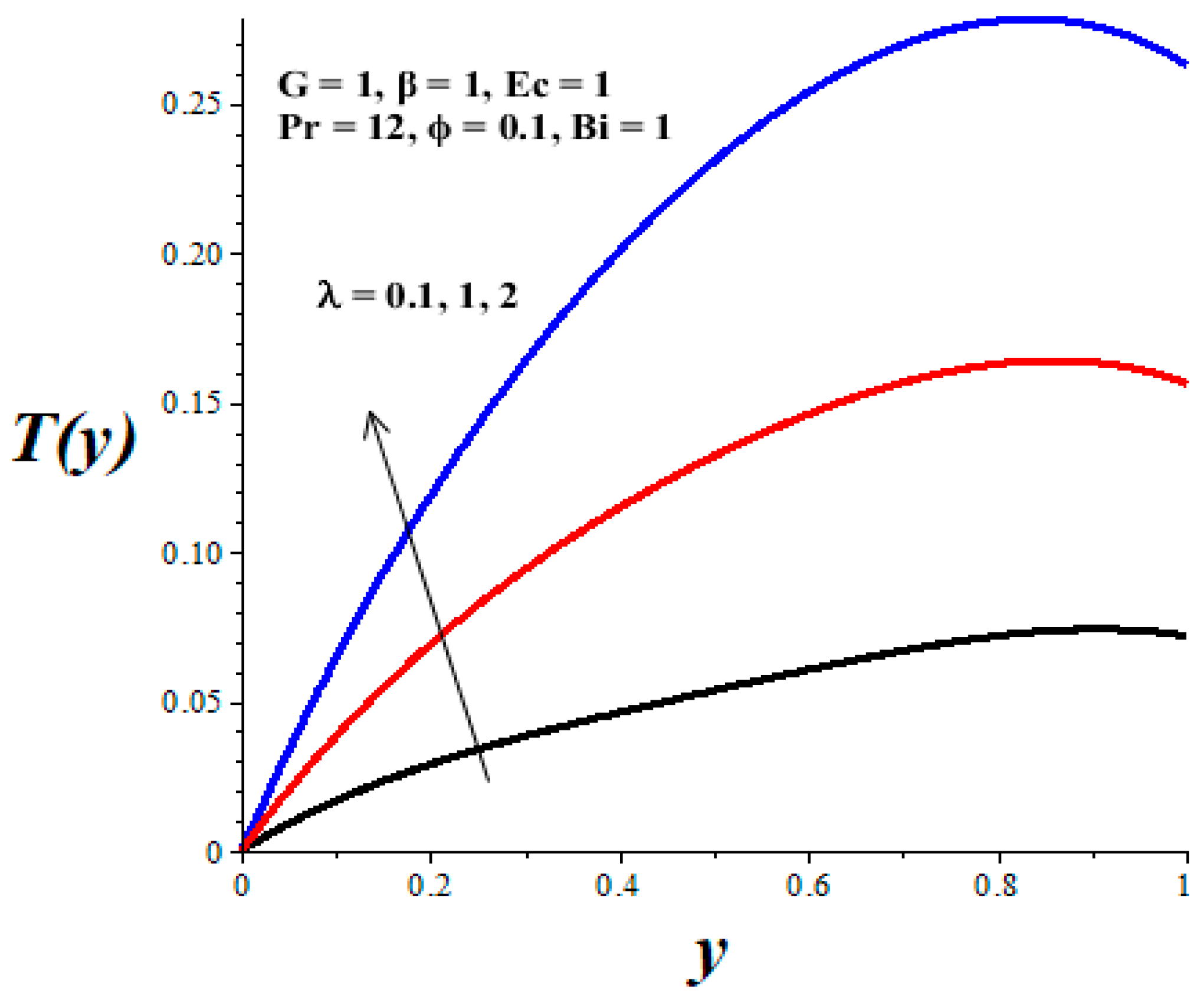 Micromachines 14 01164 g011 Micromachines 14 01164 g011