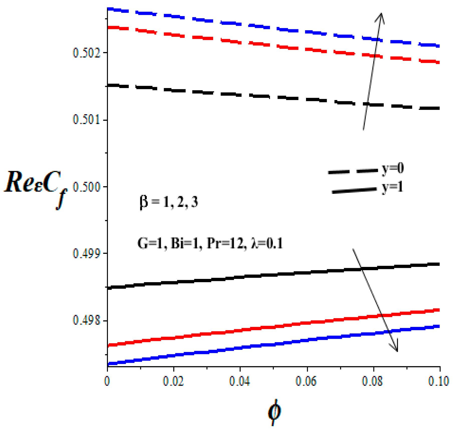 Micromachines 14 01164 g012 Micromachines 14 01164 g012