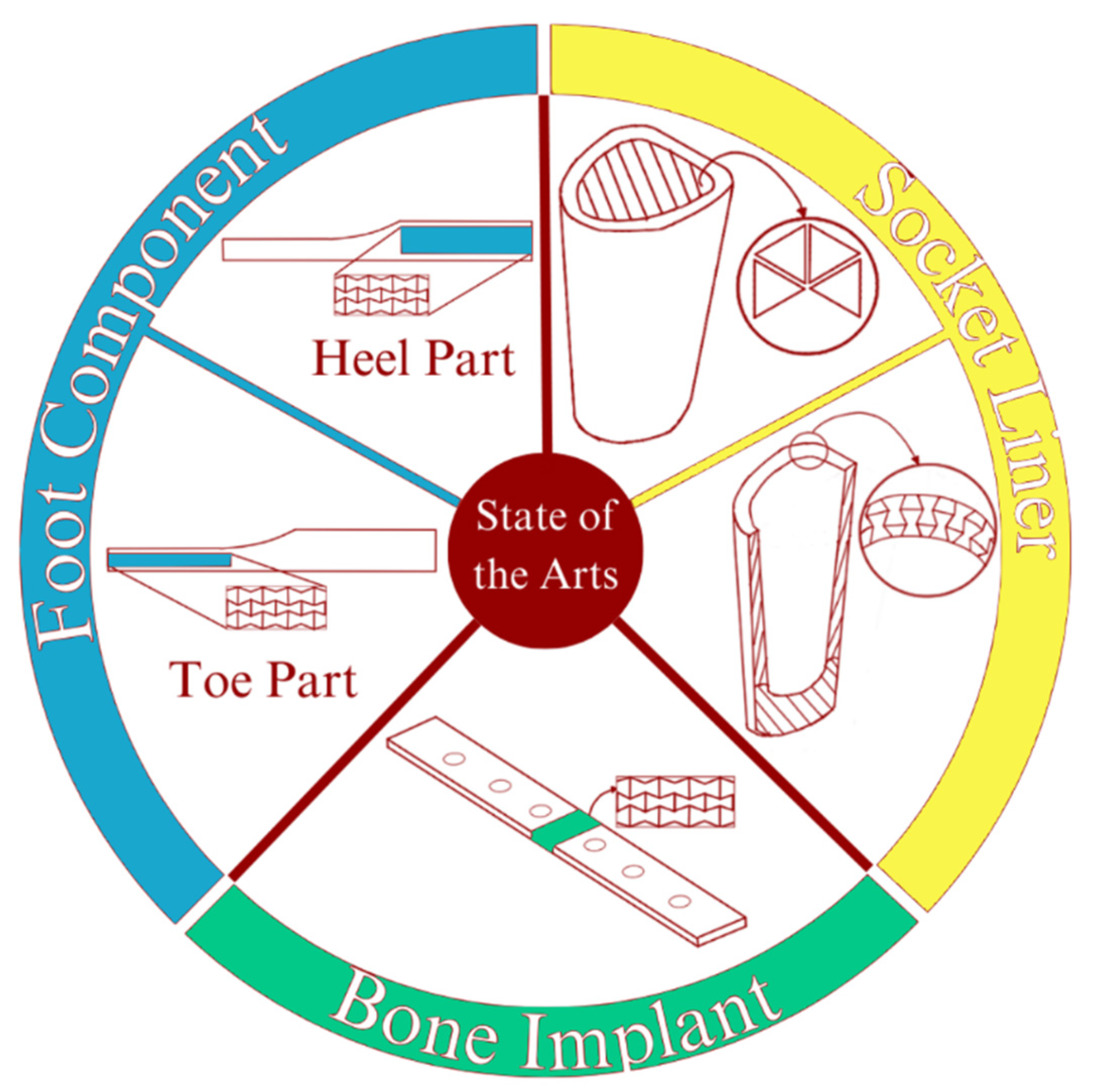 Micromachines 14 01165 g002