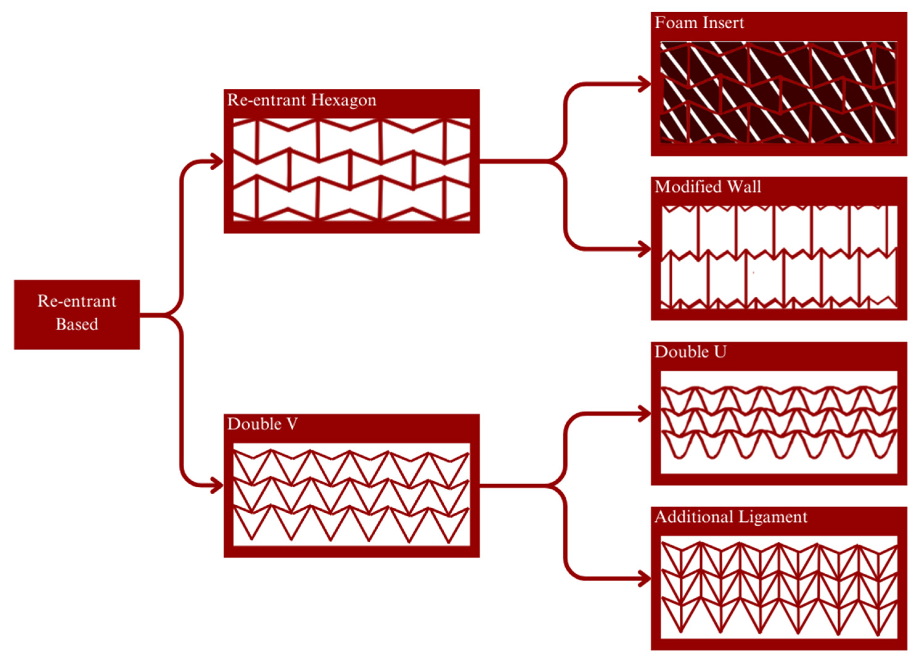 Micromachines 14 01165 g008