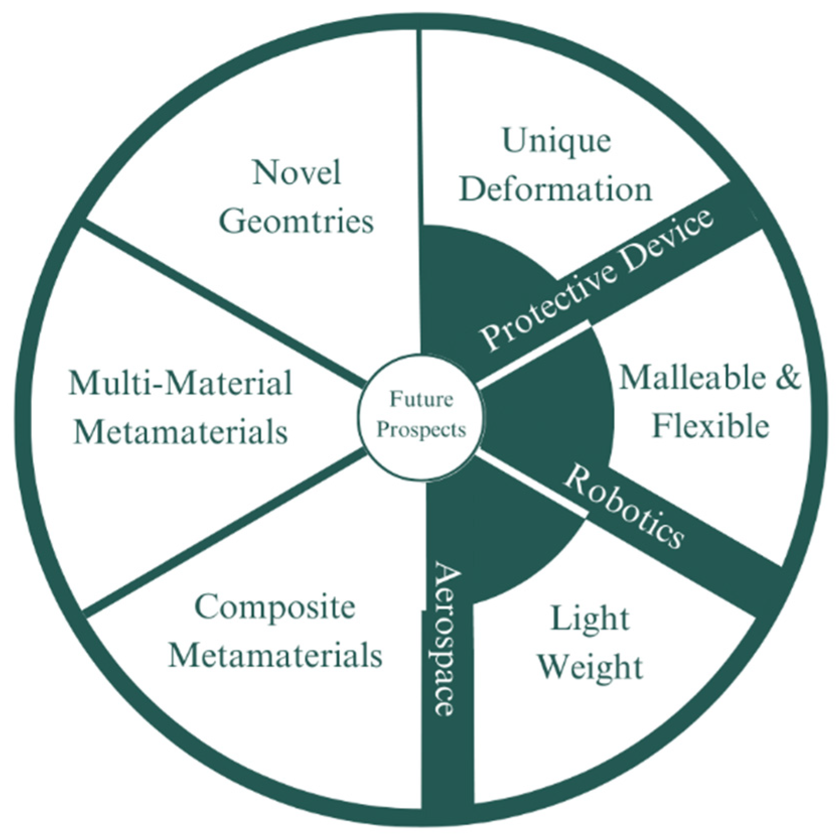 Micromachines 14 01165 g014