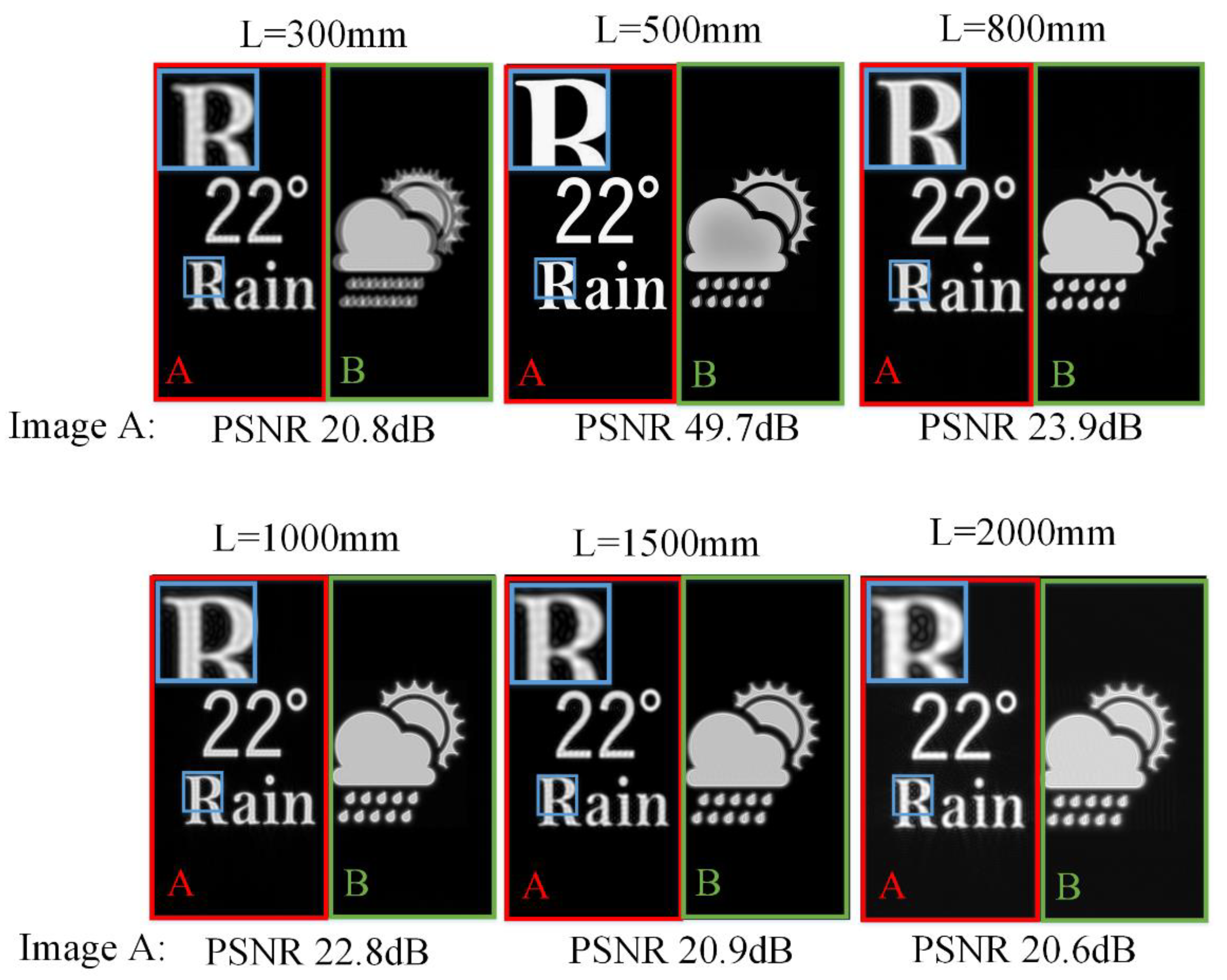 Micromachines 14 01167 g005