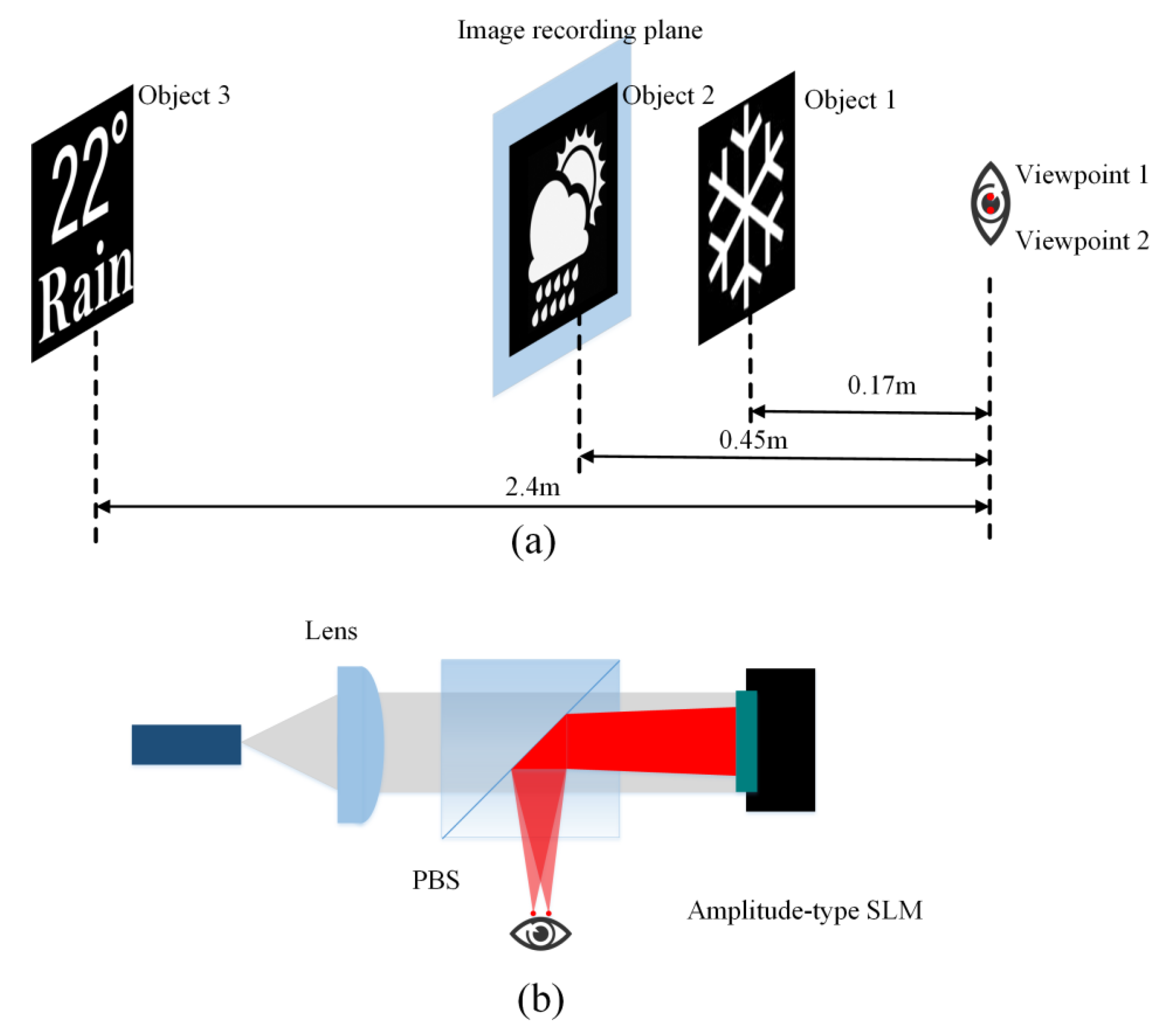 Micromachines 14 01167 g006