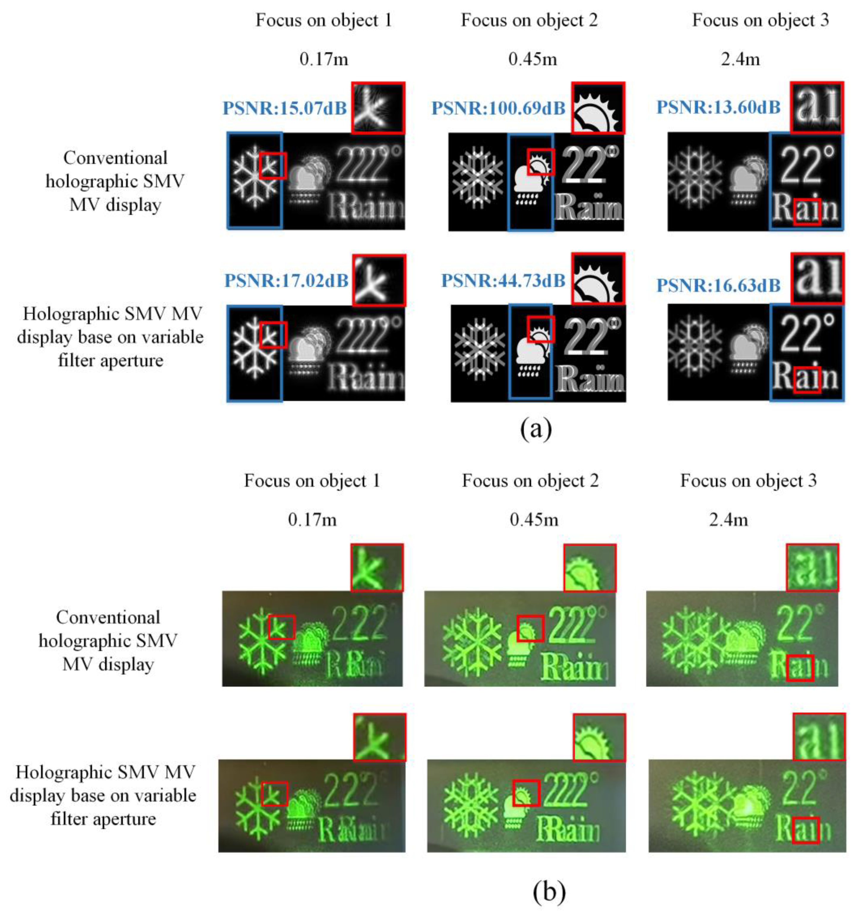 Micromachines 14 01167 g007