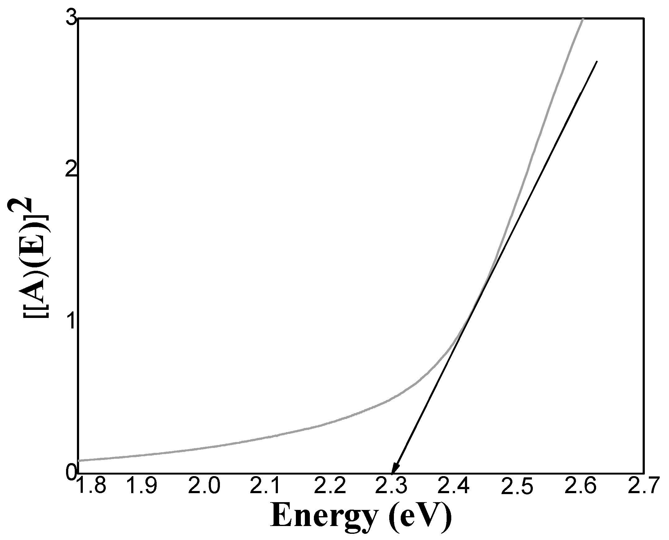 Micromachines 14 01168 g005 Micromachines 14 01168 g005