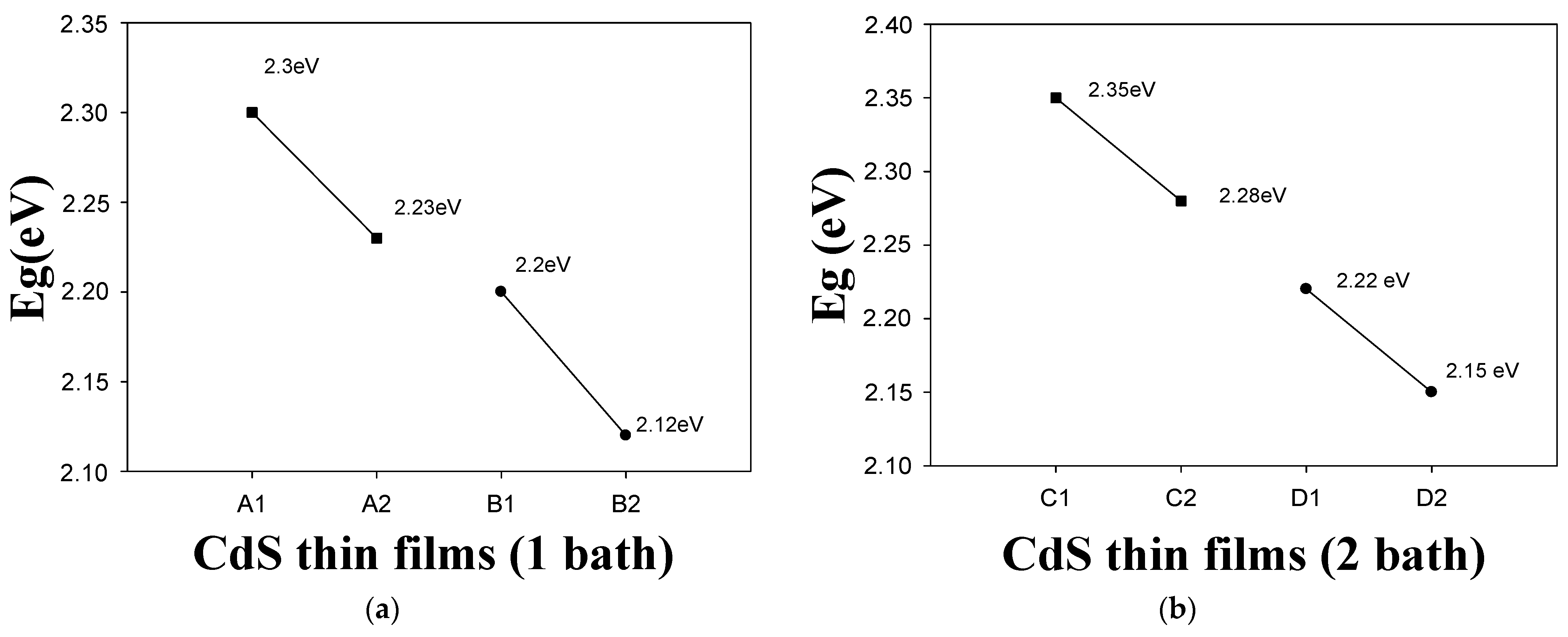Micromachines 14 01168 g006 Micromachines 14 01168 g006