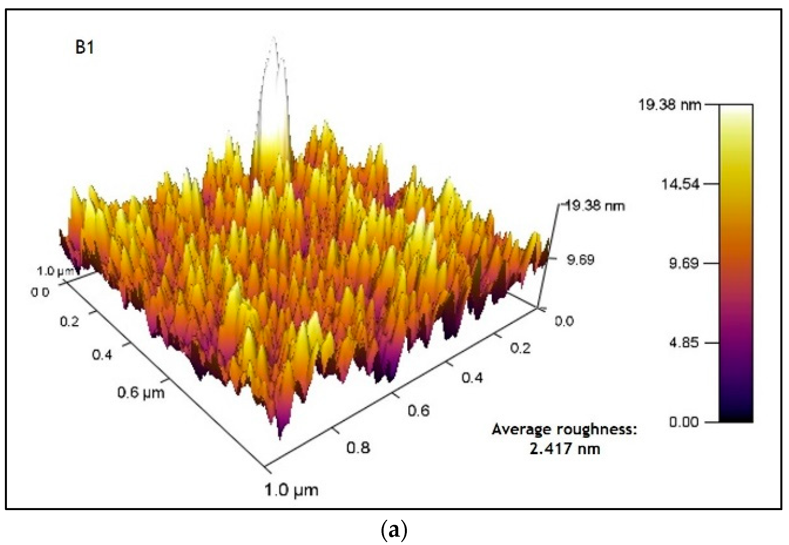 Micromachines 14 01168 g010a Micromachines 14 01168 g010a