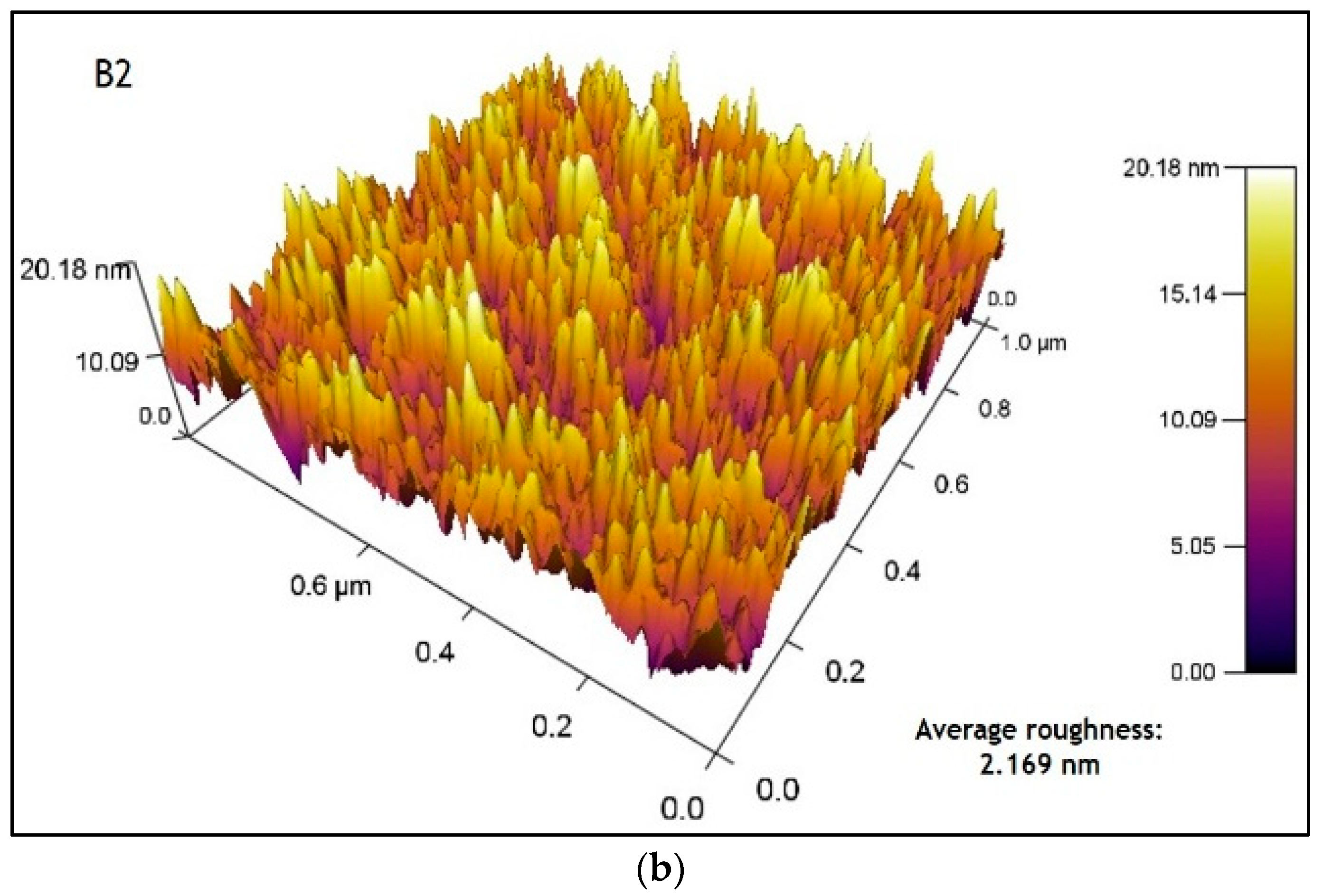 Micromachines 14 01168 g010b Micromachines 14 01168 g010b