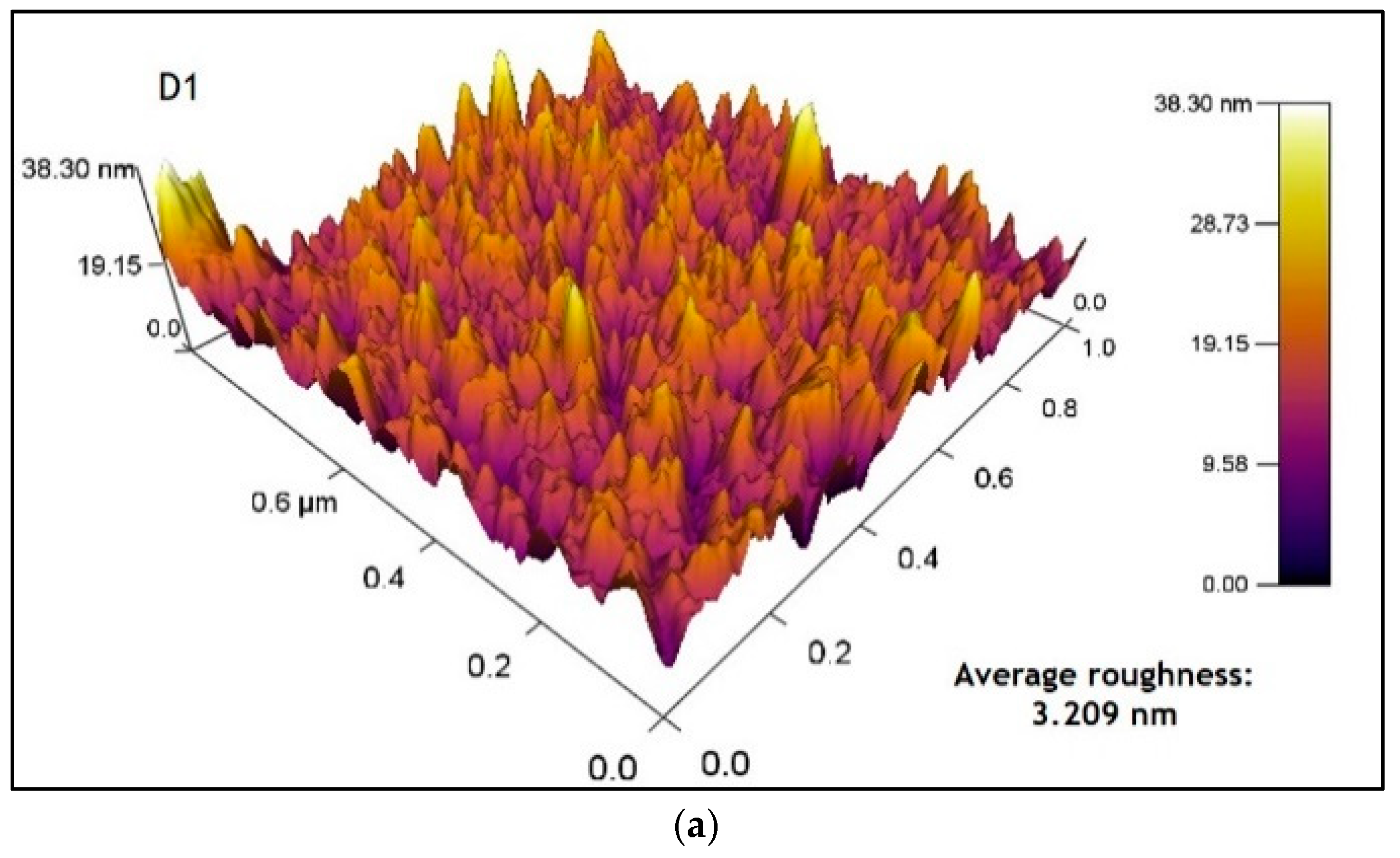 Micromachines 14 01168 g011a Micromachines 14 01168 g011a