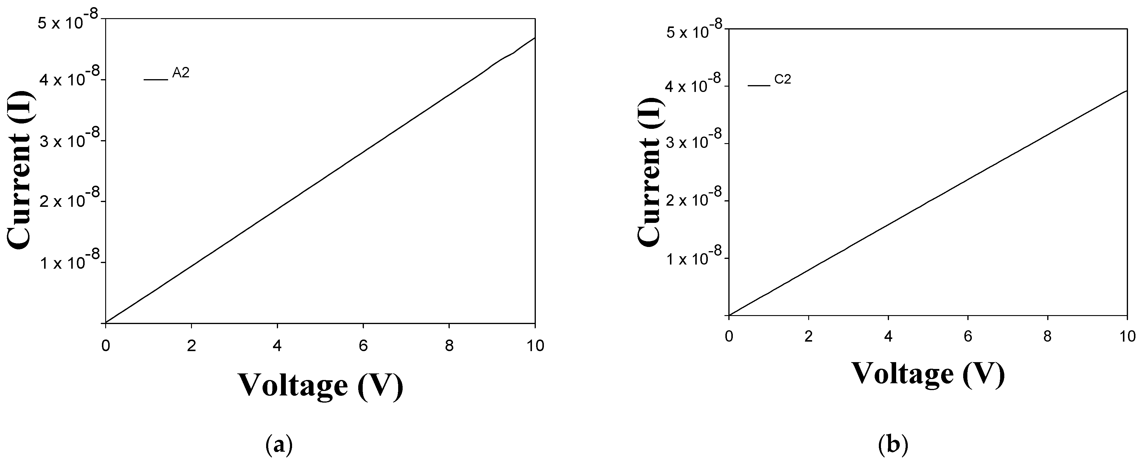 Micromachines 14 01168 g012a Micromachines 14 01168 g012a