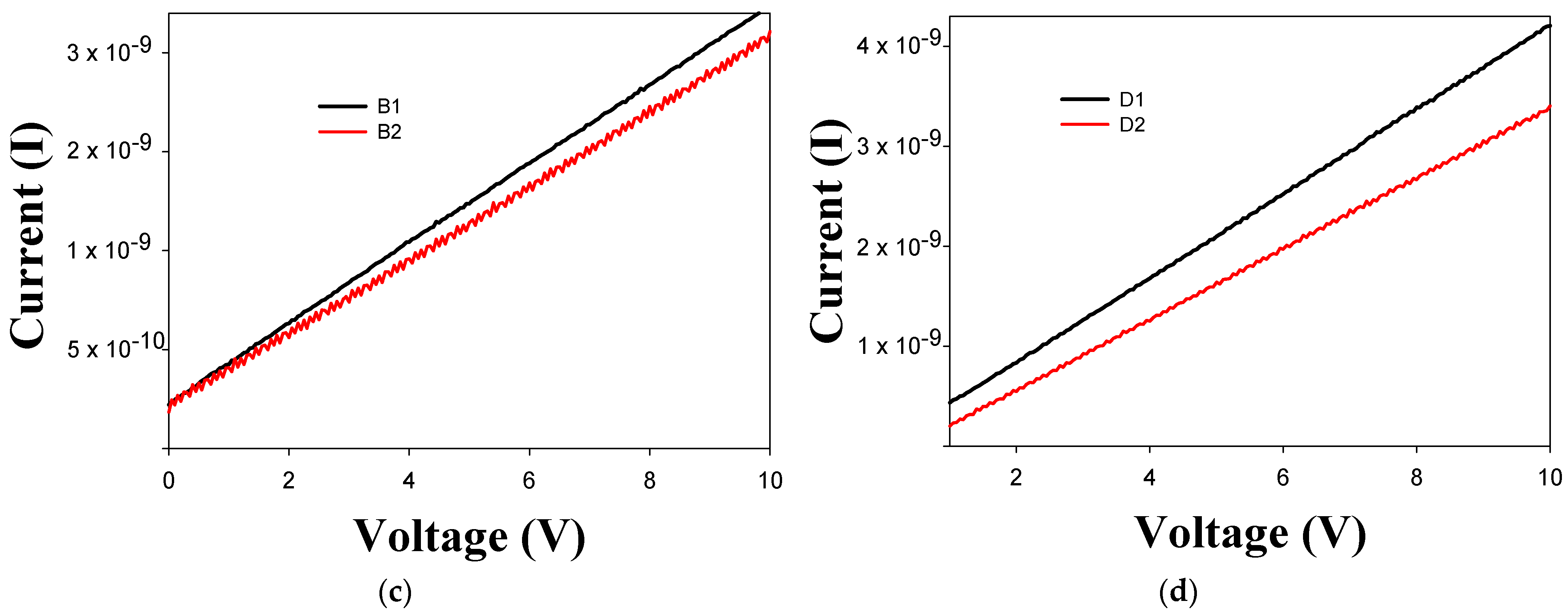 Micromachines 14 01168 g012b Micromachines 14 01168 g012b