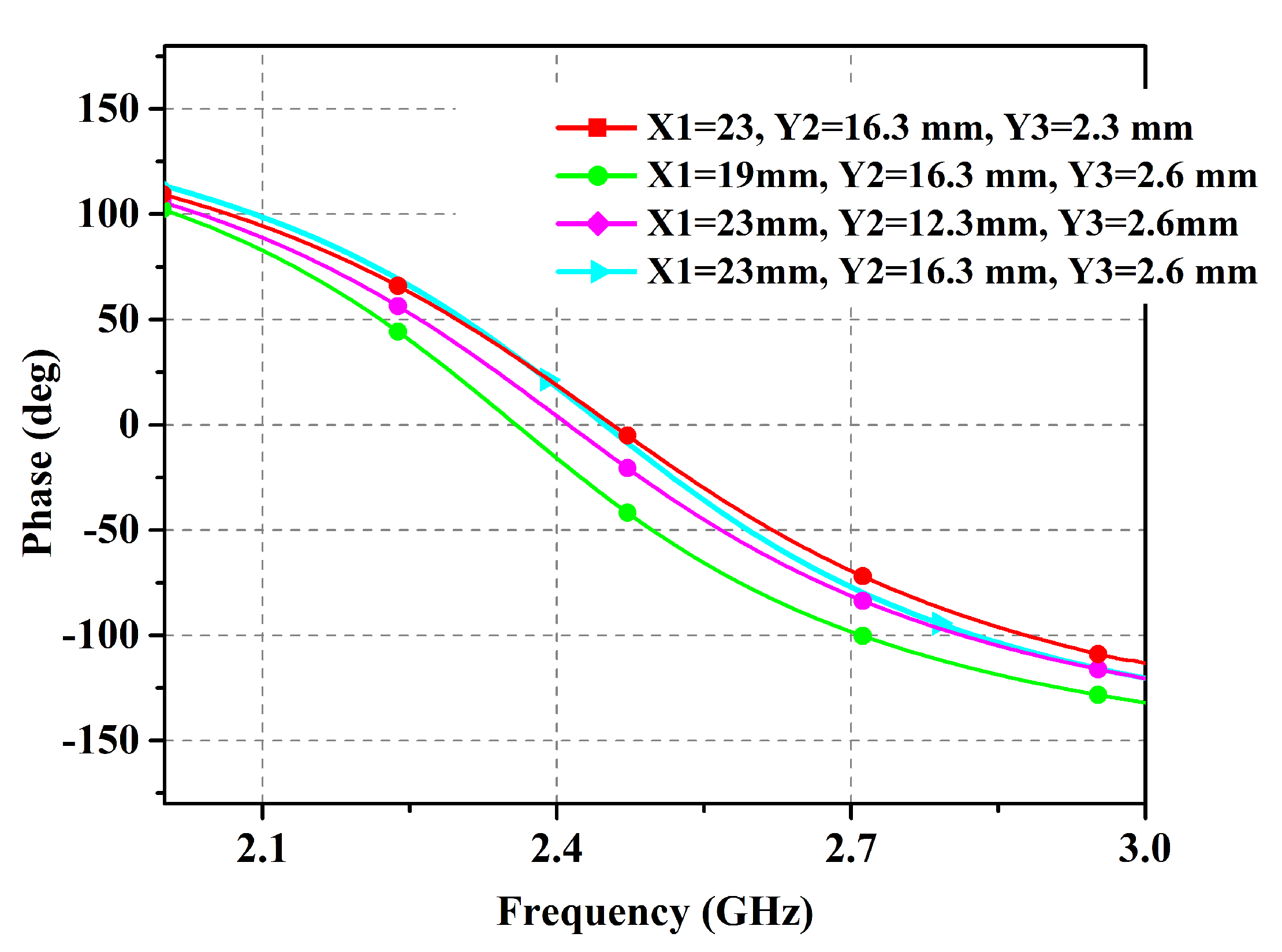 Micromachines 14 01169 g003 Micromachines 14 01169 g003