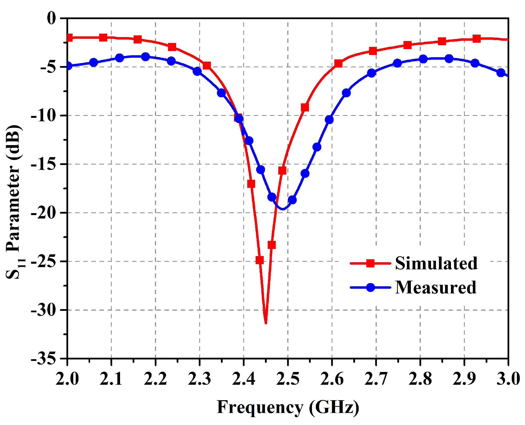 Micromachines 14 01169 g009 Micromachines 14 01169 g009
