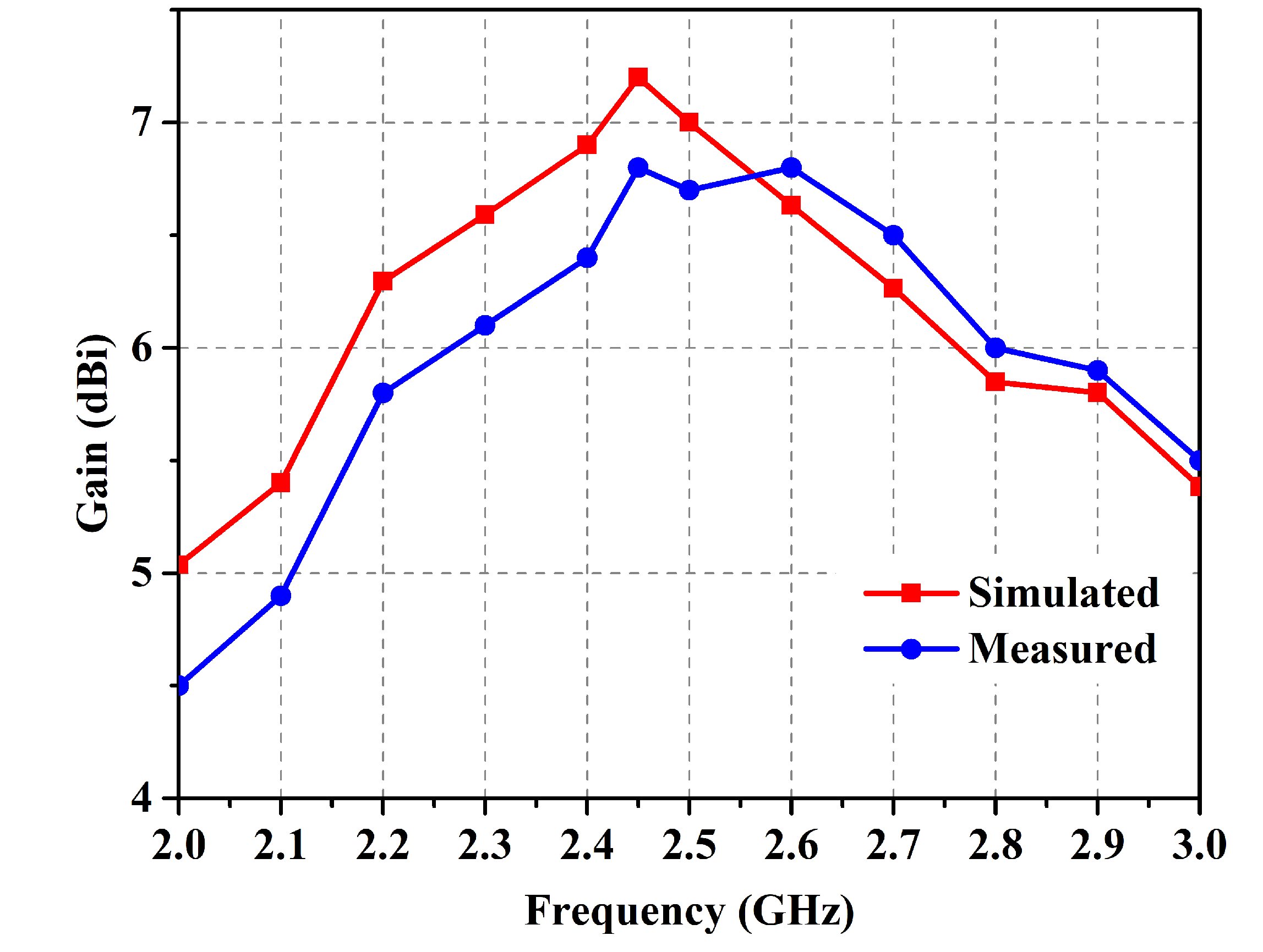 Micromachines 14 01169 g010 Micromachines 14 01169 g010