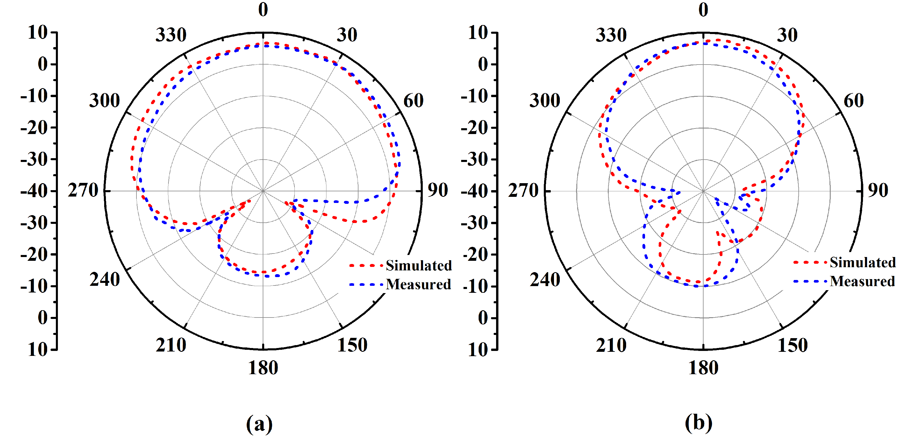 Micromachines 14 01169 g011 Micromachines 14 01169 g011
