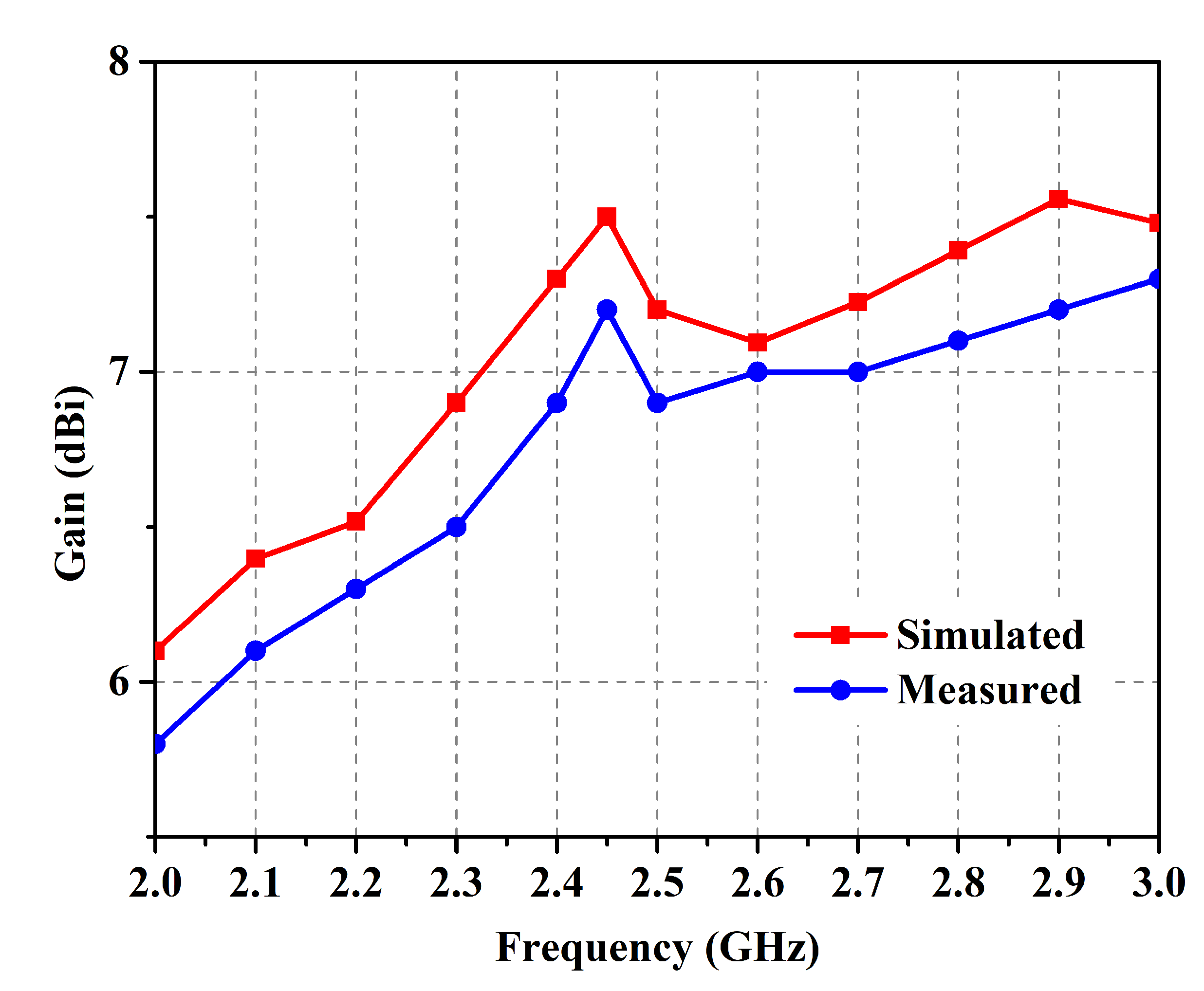 Micromachines 14 01169 g014 Micromachines 14 01169 g014
