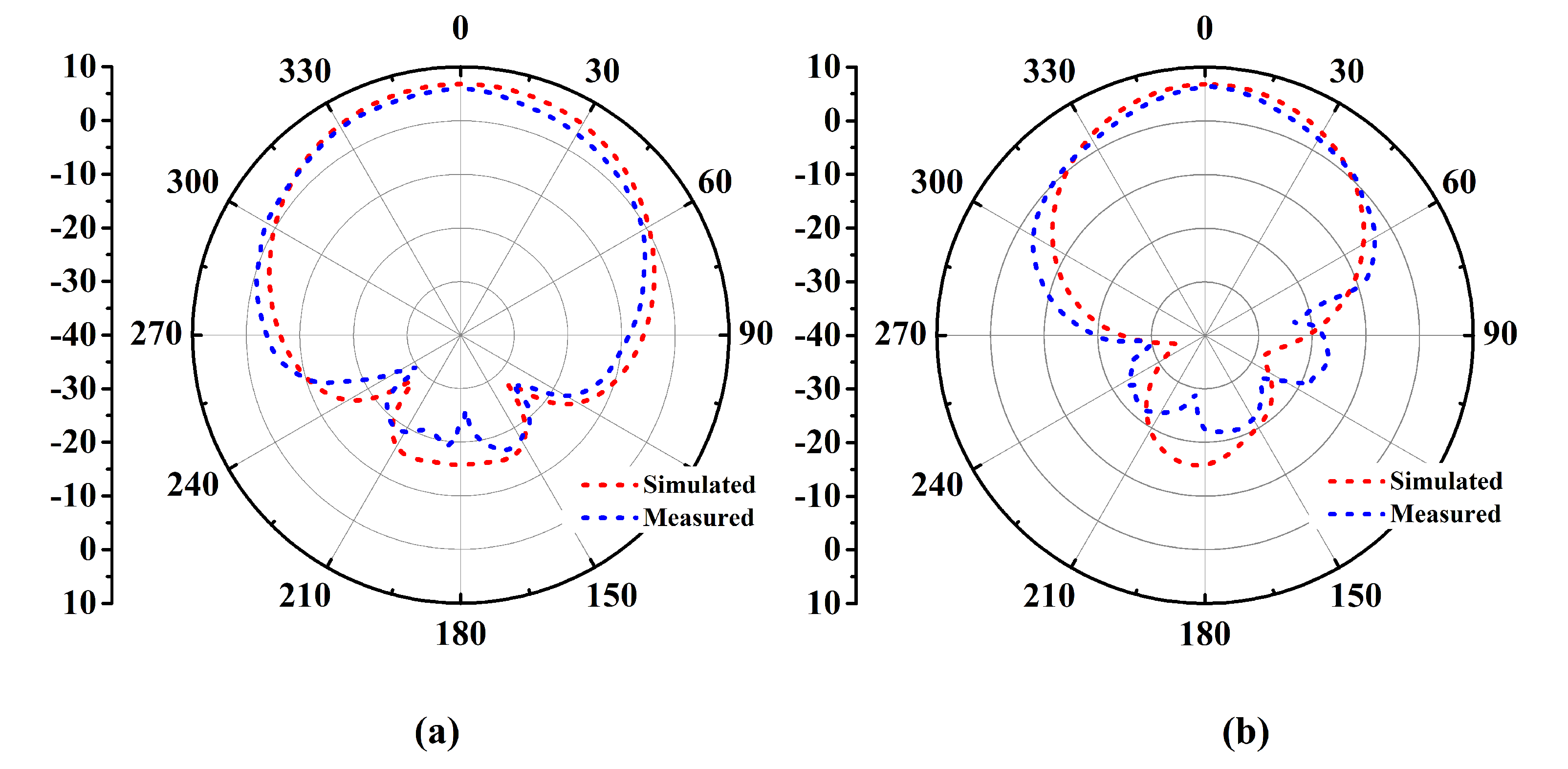 Micromachines 14 01169 g015 Micromachines 14 01169 g015
