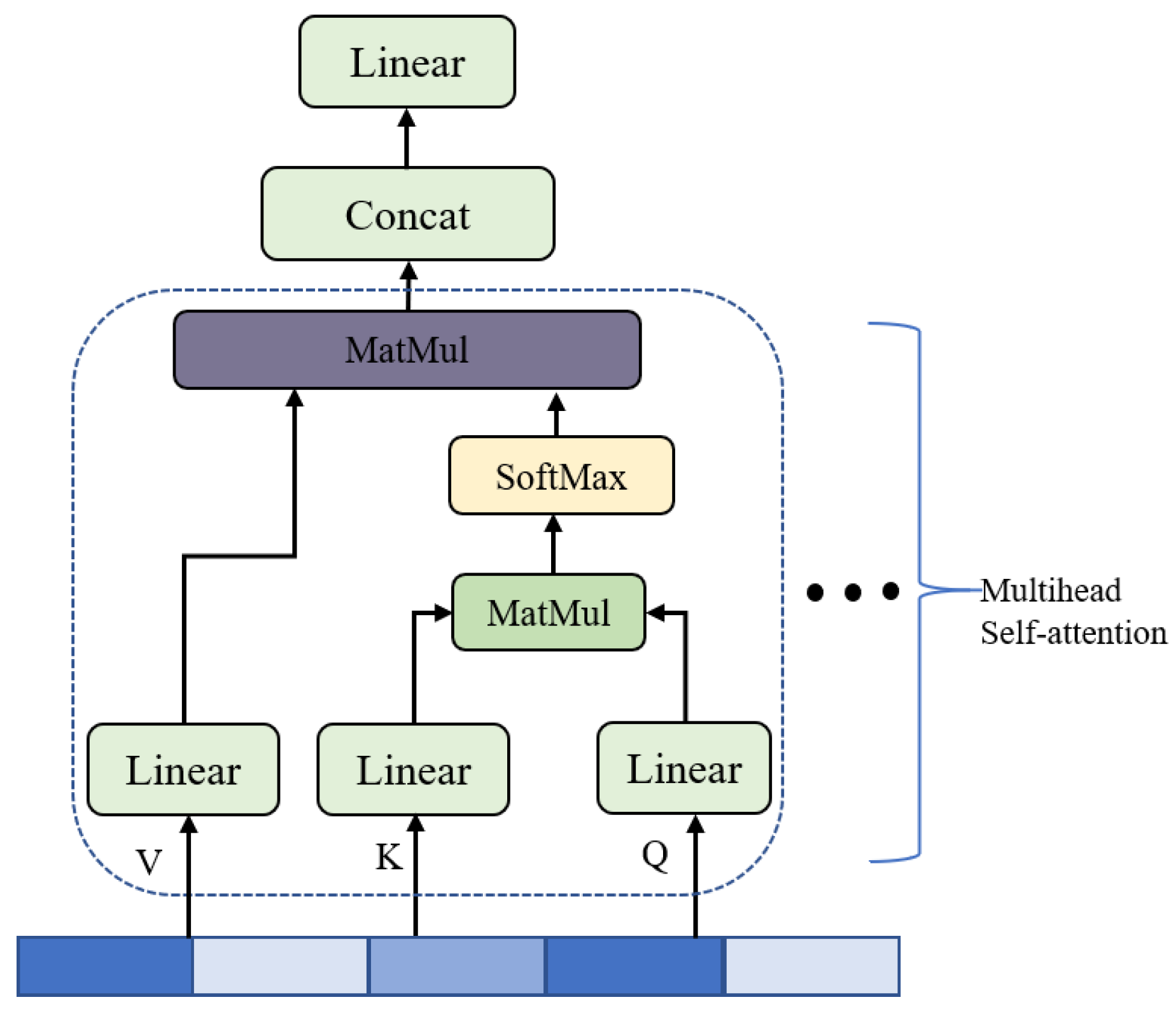 Micromachines 14 01170 g003 Micromachines 14 01170 g003