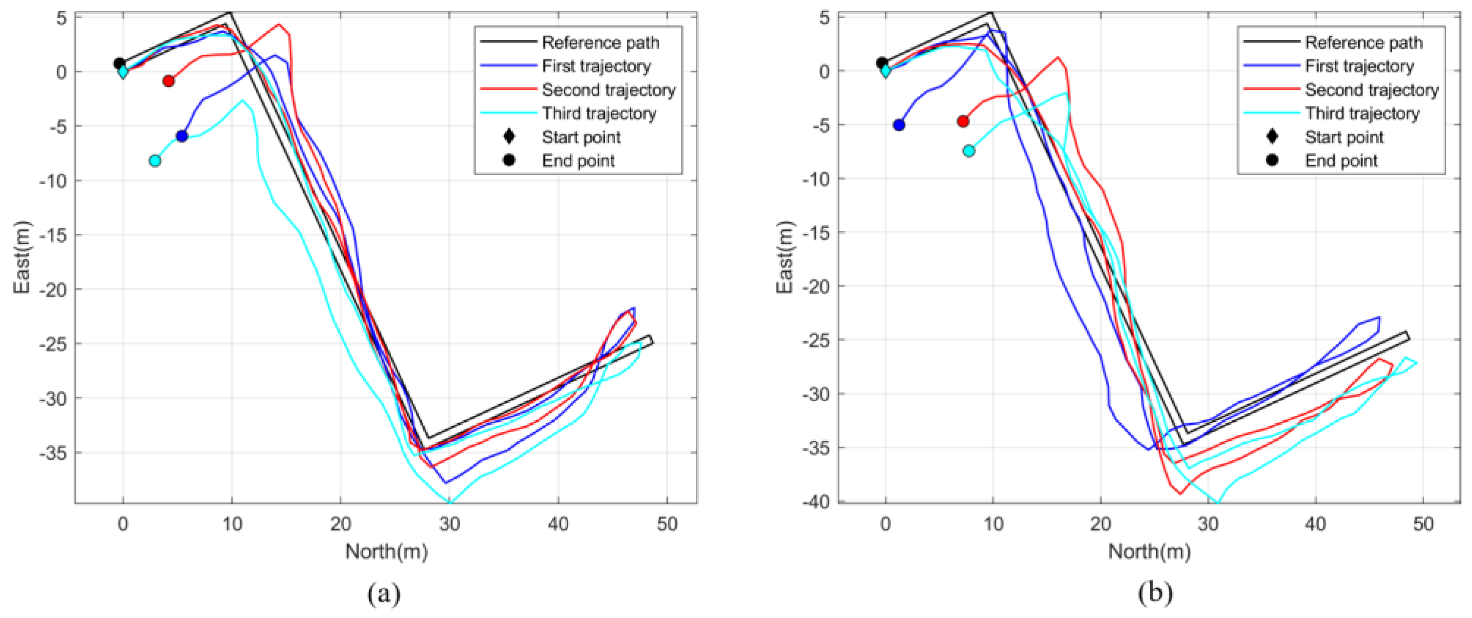 Micromachines 14 01170 g011 Micromachines 14 01170 g011