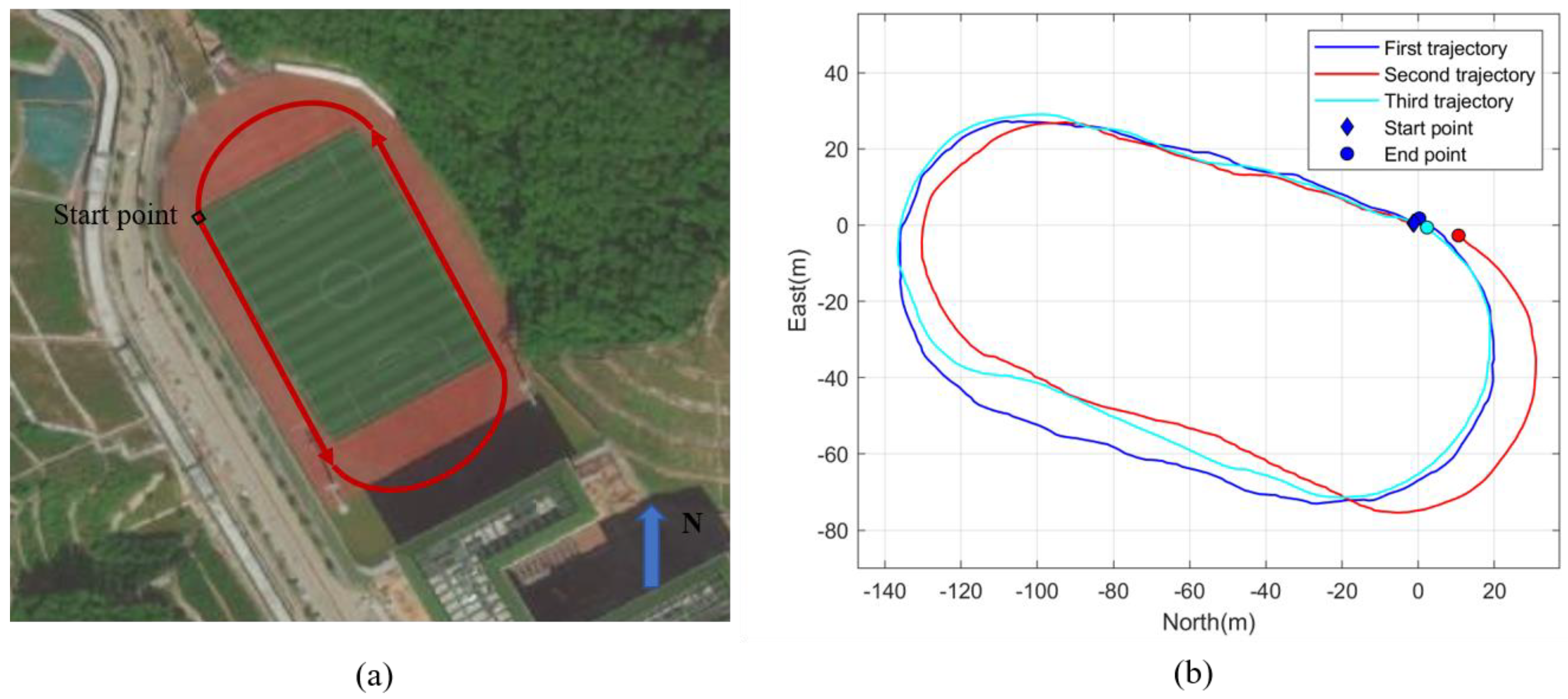 Micromachines 14 01170 g012 Micromachines 14 01170 g012