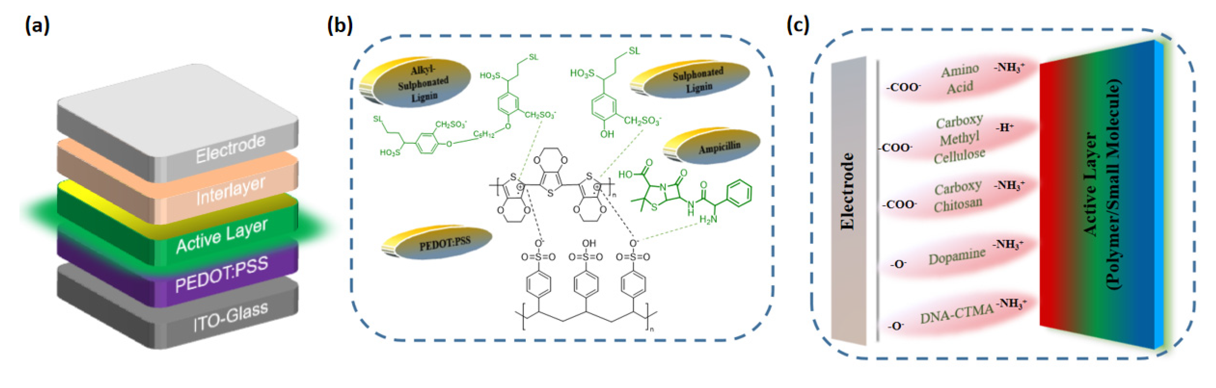 Micromachines 14 01171 g002 Micromachines 14 01171 g002