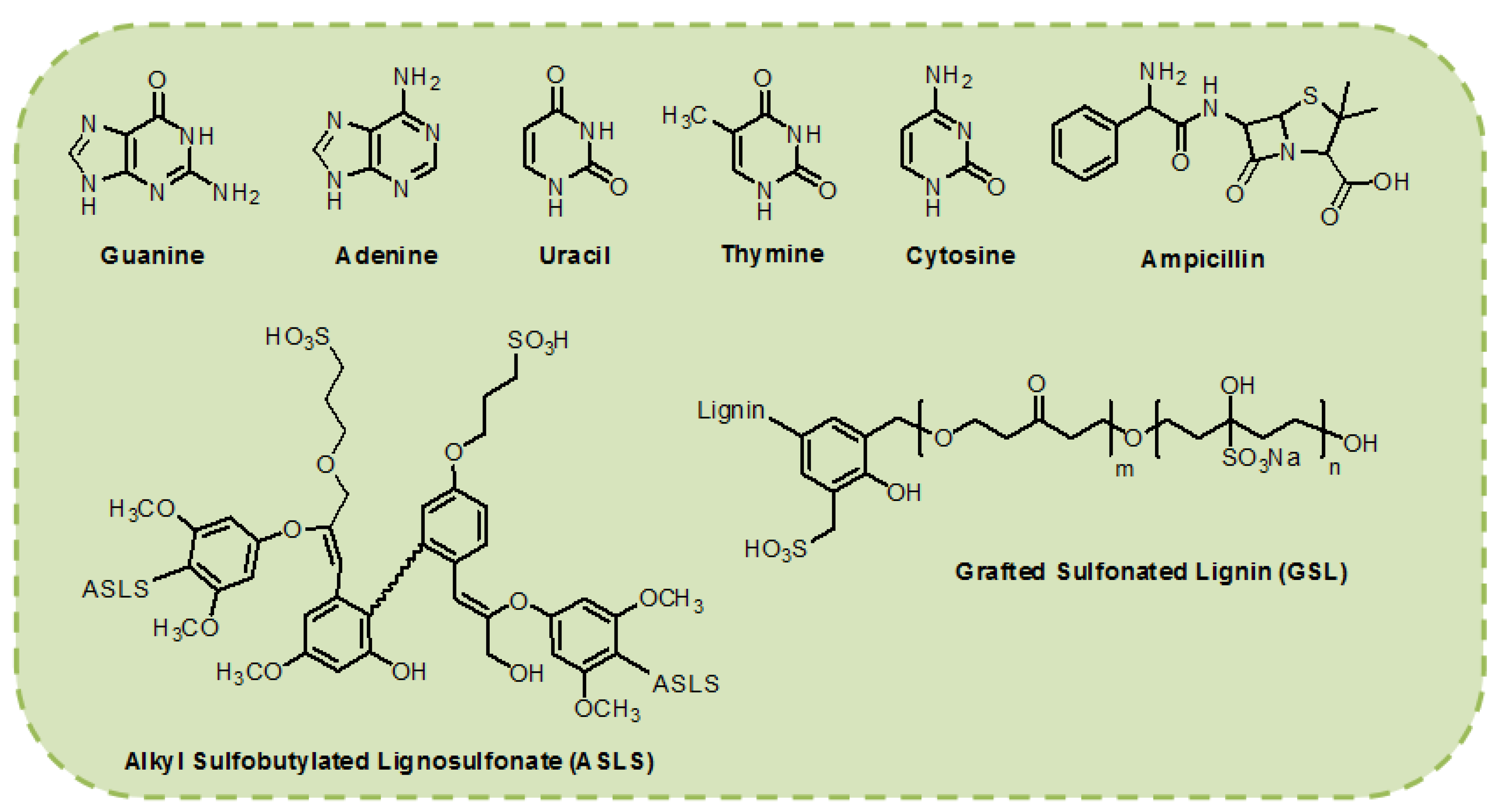Micromachines 14 01171 g003 Micromachines 14 01171 g003