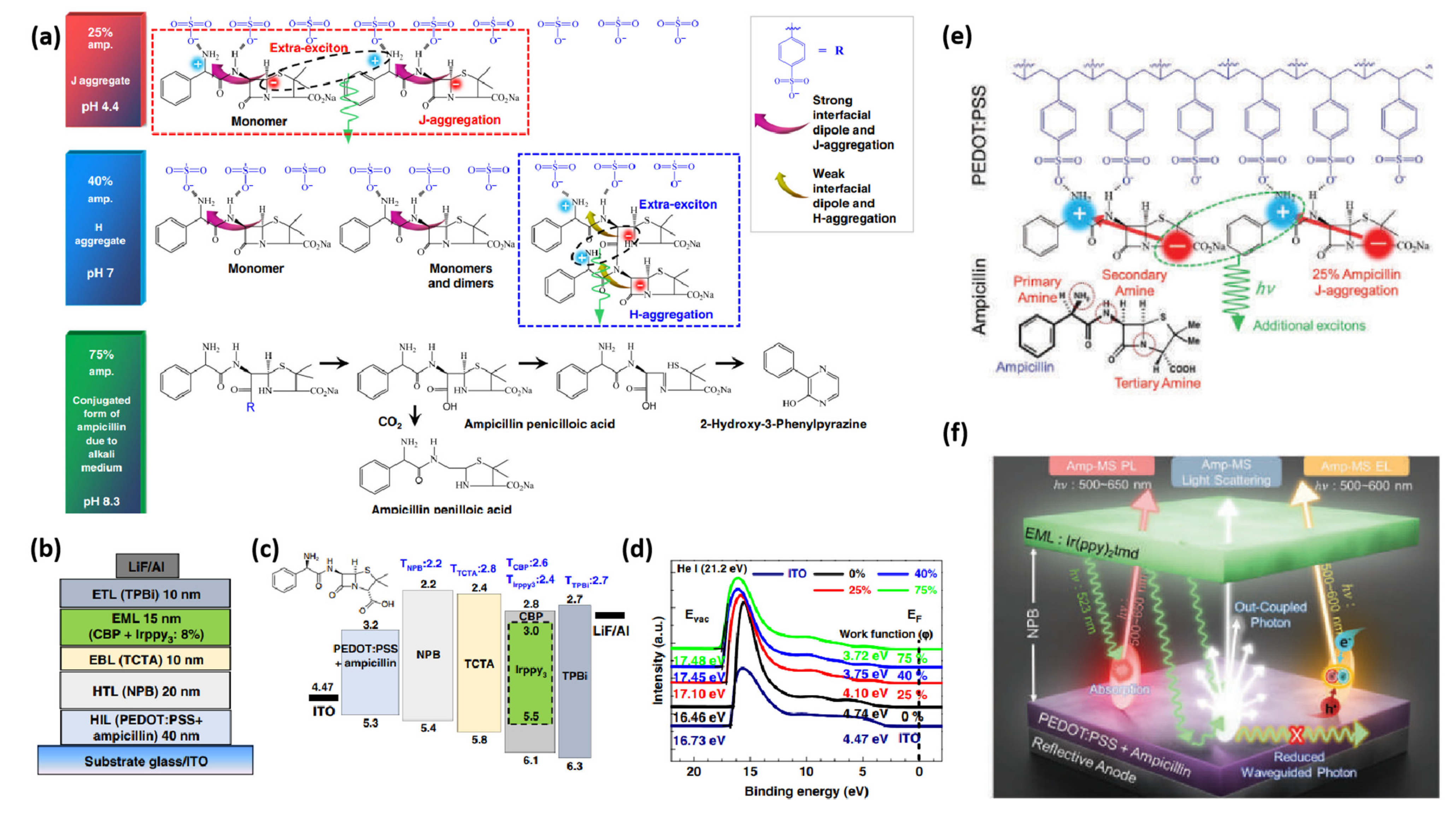 Micromachines 14 01171 g004 Micromachines 14 01171 g004
