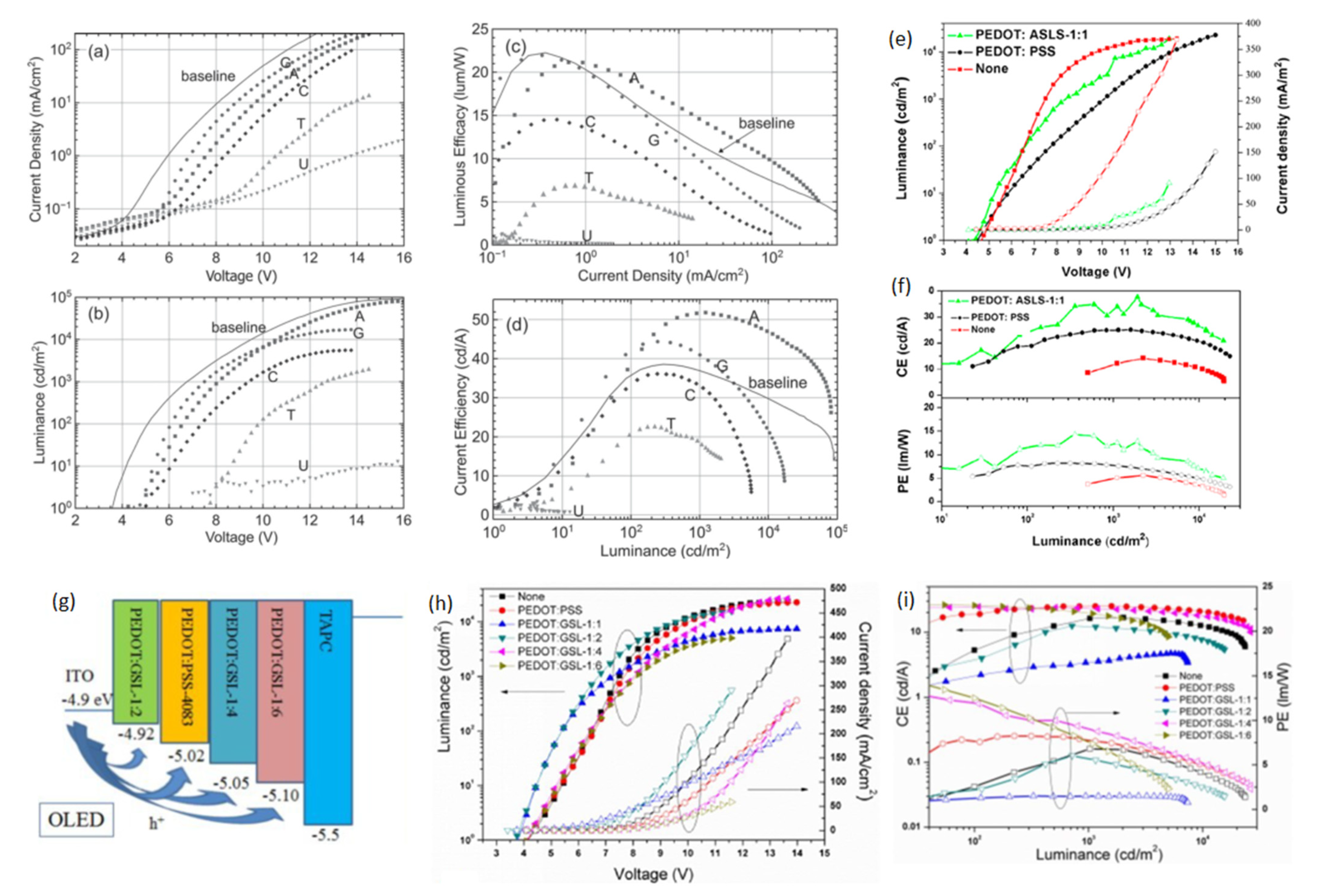 Micromachines 14 01171 g006 Micromachines 14 01171 g006