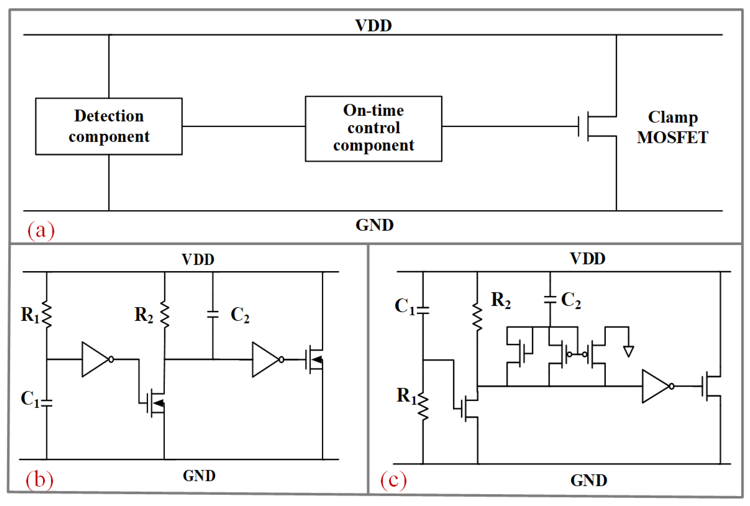 Micromachines Free FullText A False TriggerStrengthened and Area