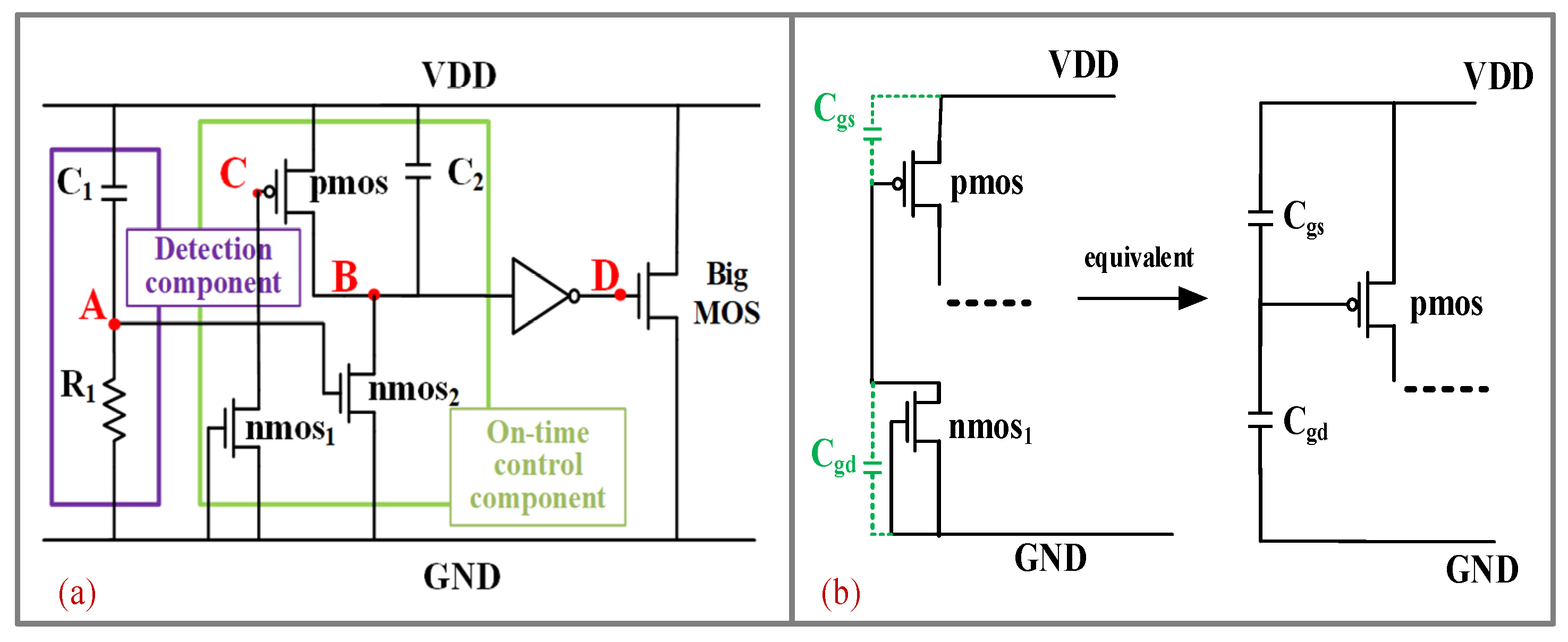 Micromachines Free FullText A False TriggerStrengthened and Area