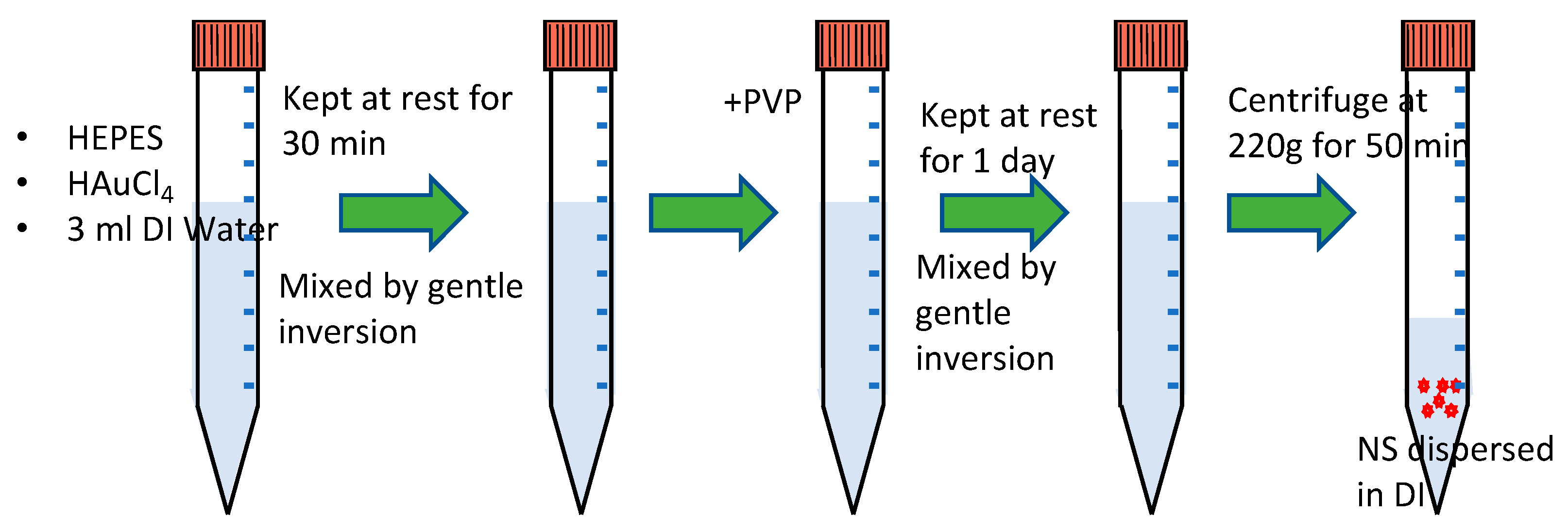 Micromachines 14 01173 g001 Micromachines 14 01173 g001