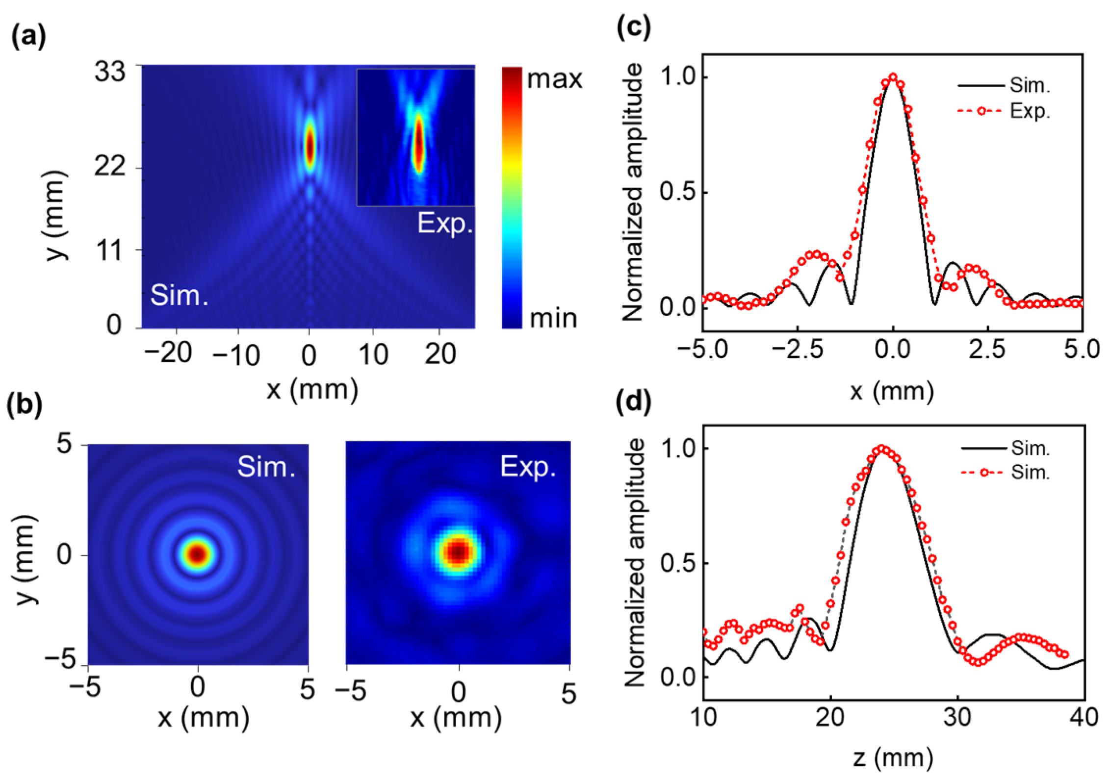 Micromachines 14 01176 g004 Micromachines 14 01176 g004