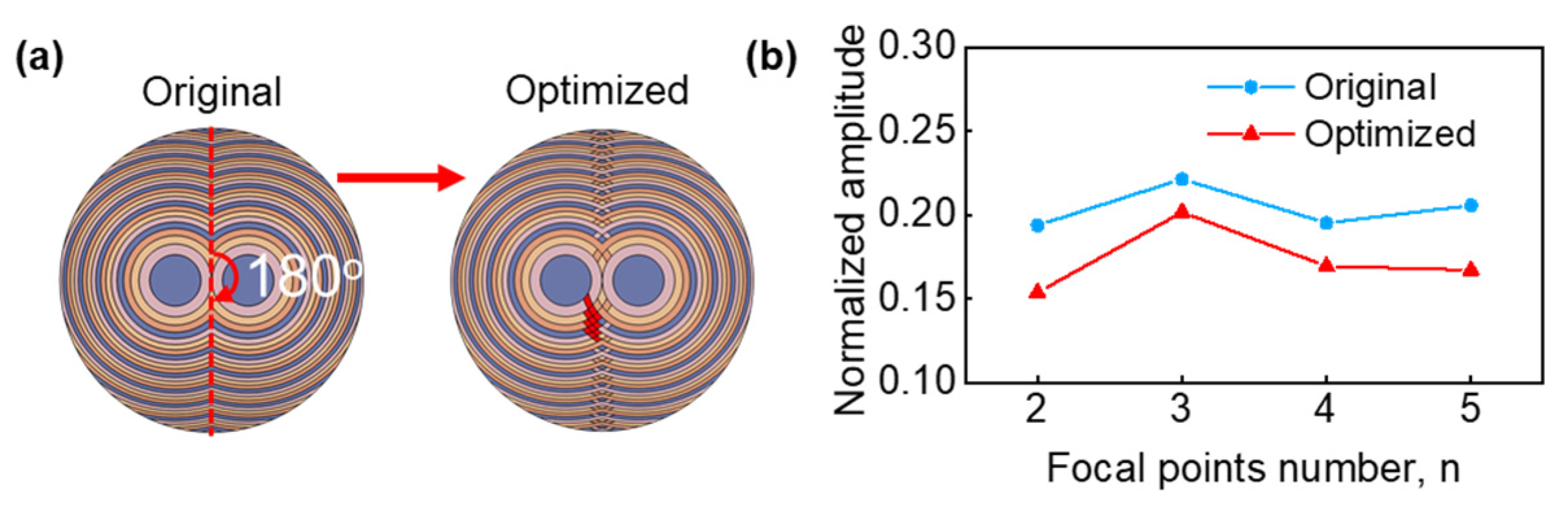 Micromachines 14 01176 g005 Micromachines 14 01176 g005