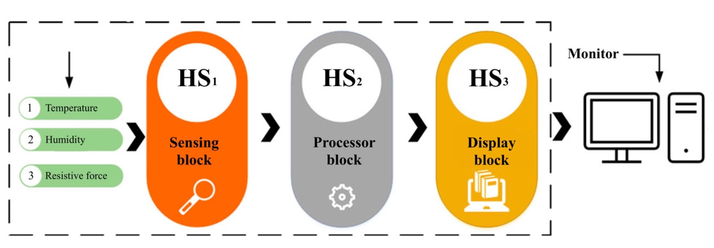 Micromachines 14 01178 g003