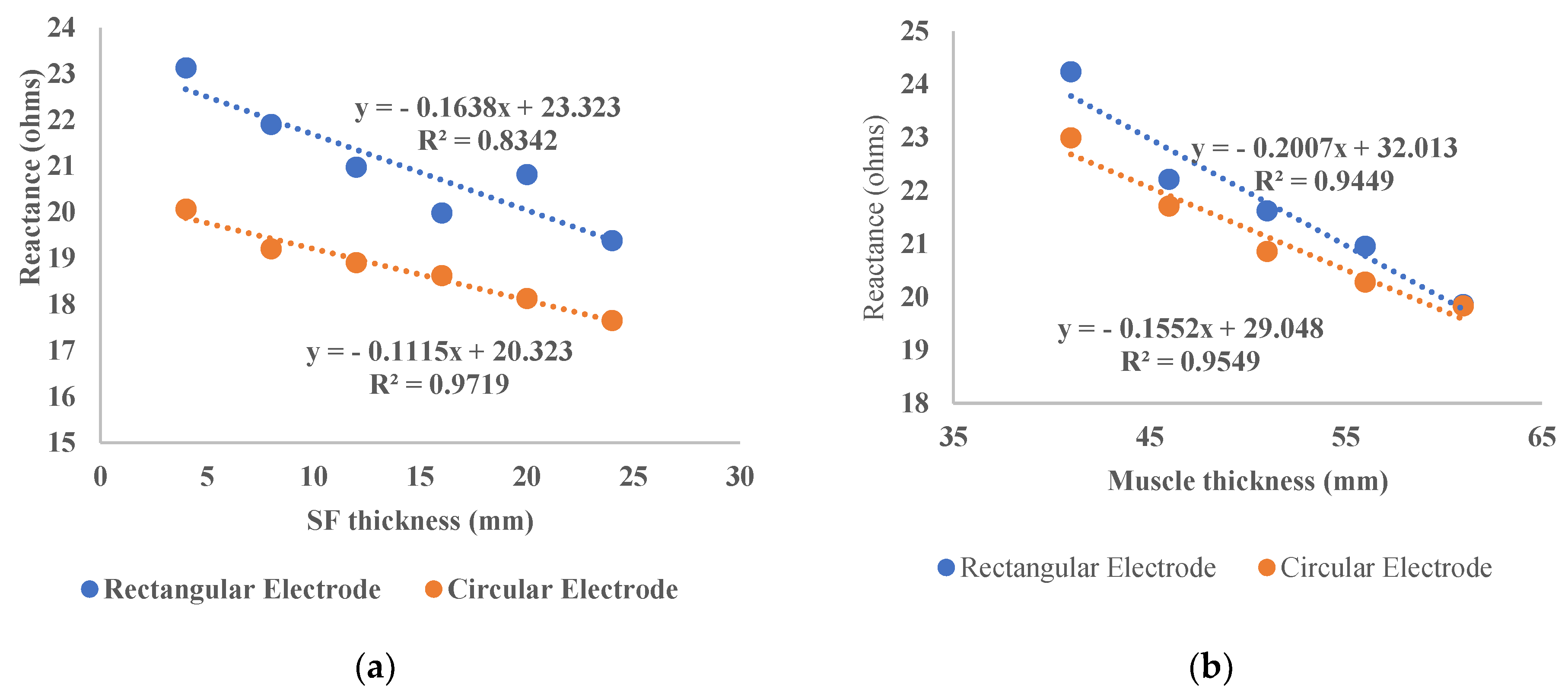 Micromachines 14 01179 g005