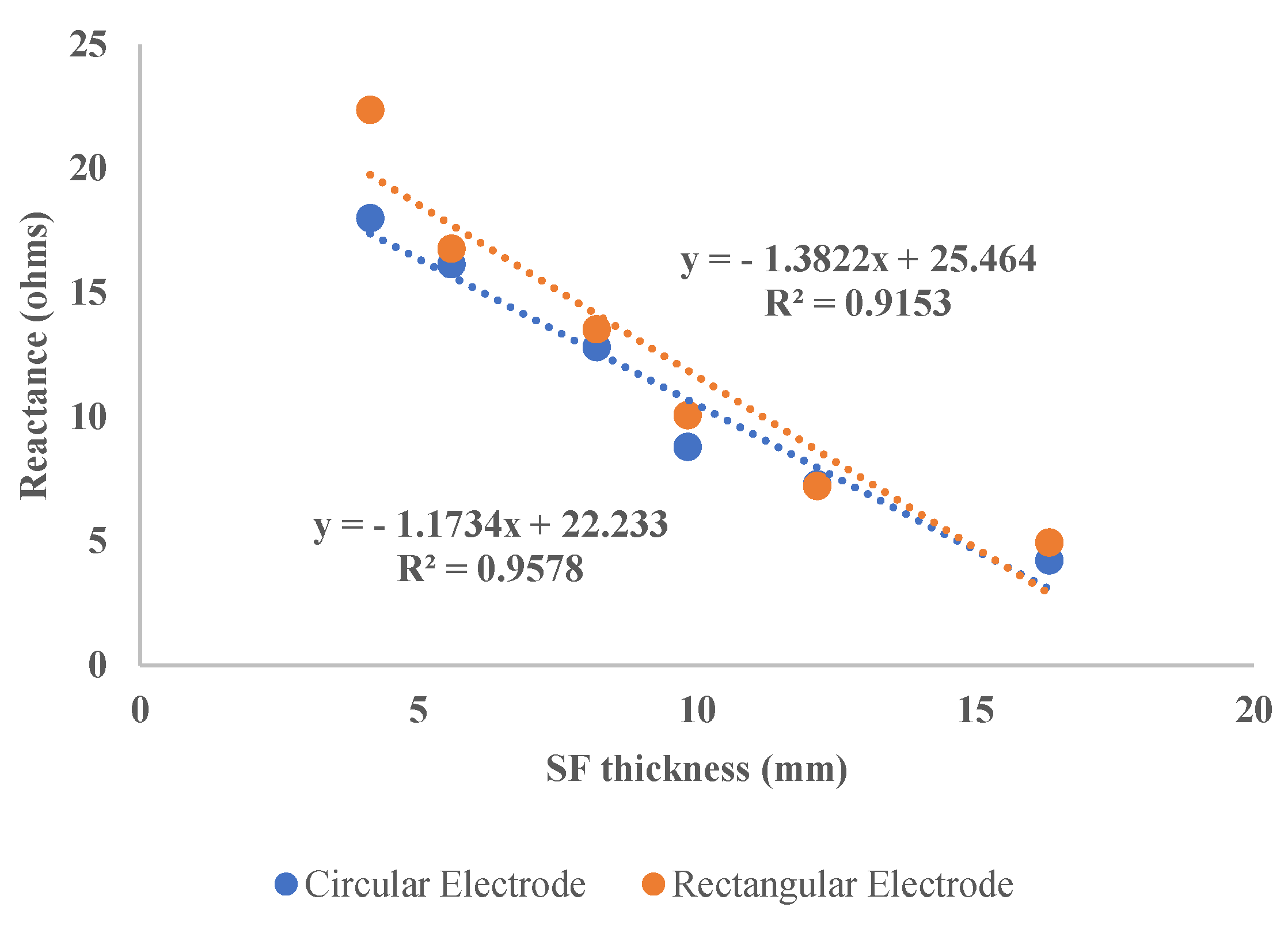 Micromachines 14 01179 g007