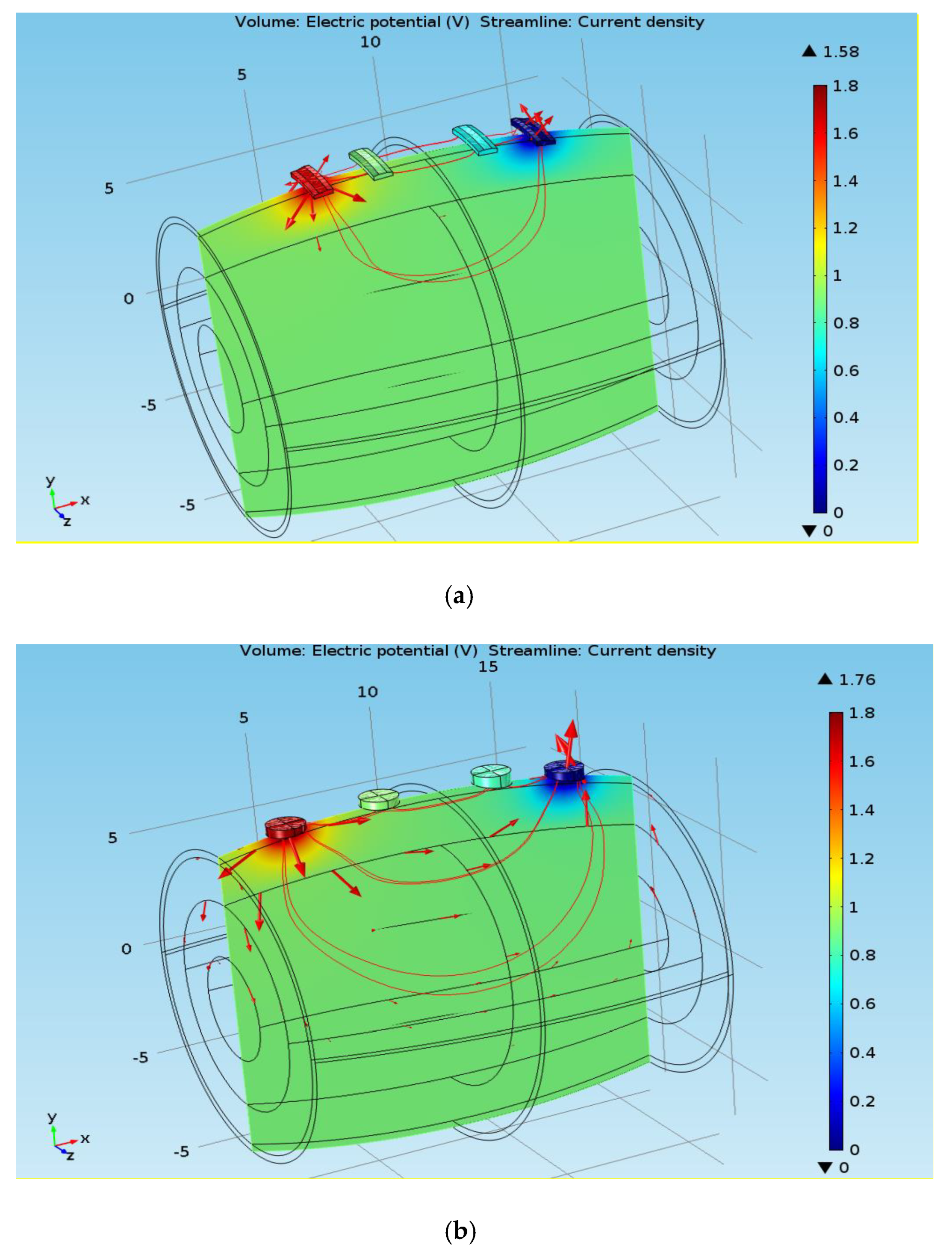 Micromachines 14 01179 g009