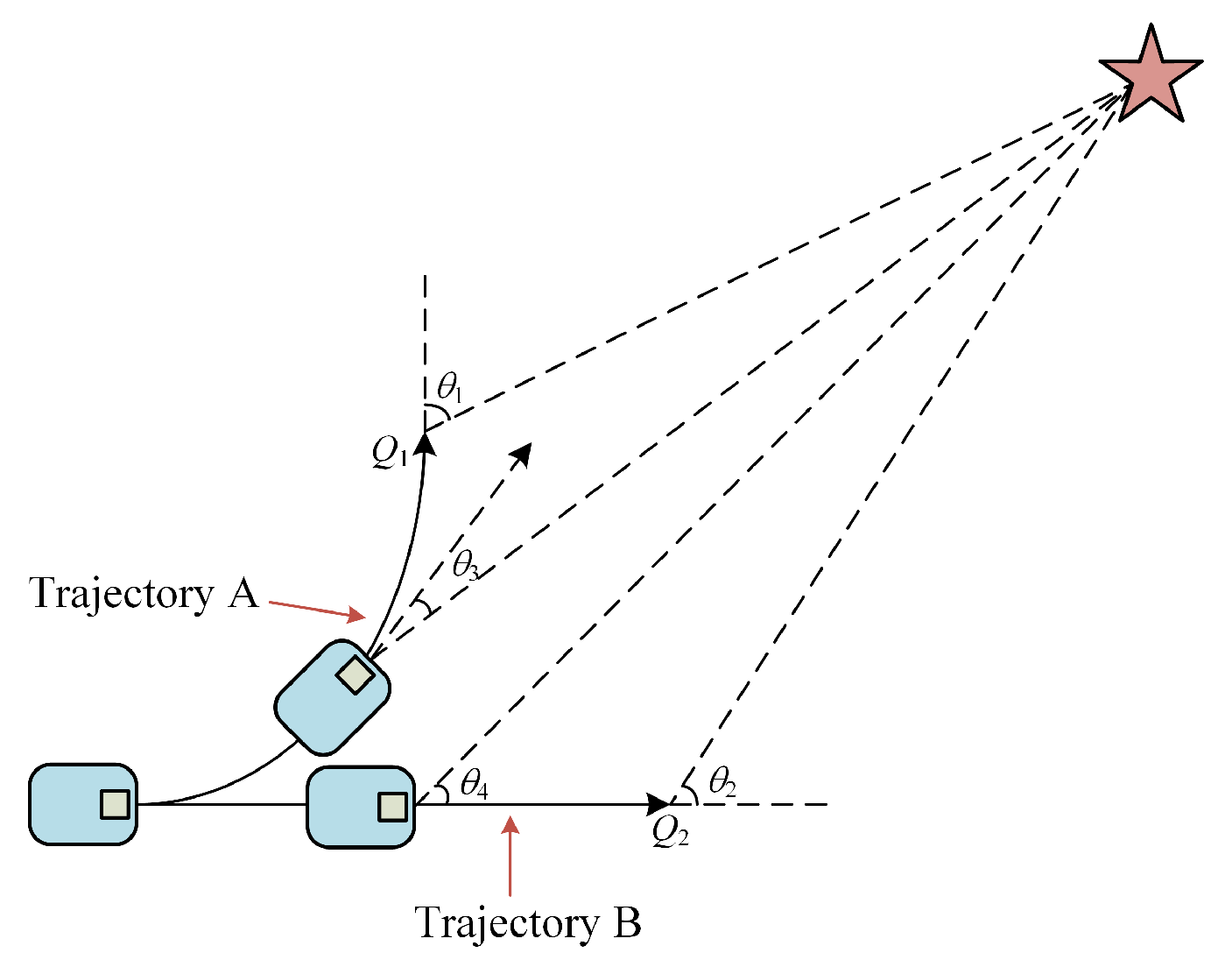 Micromachines 14 01181 g004 Micromachines 14 01181 g004