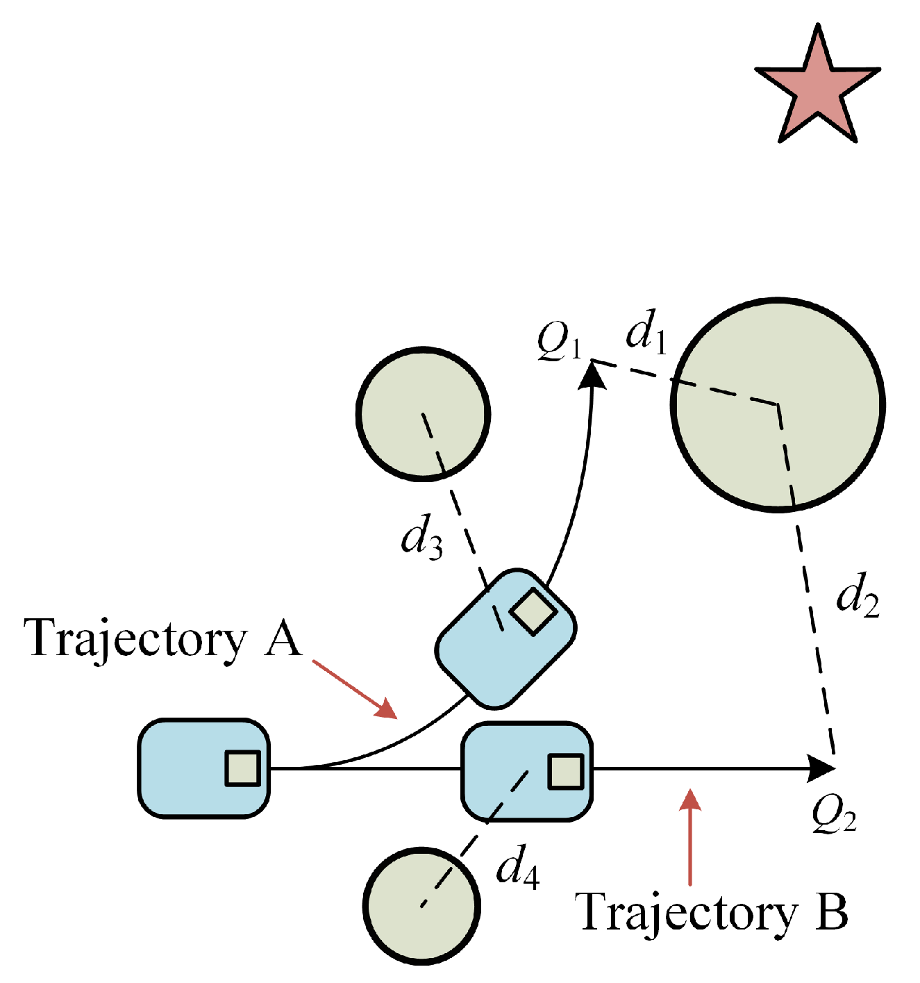 Micromachines 14 01181 g006 Micromachines 14 01181 g006
