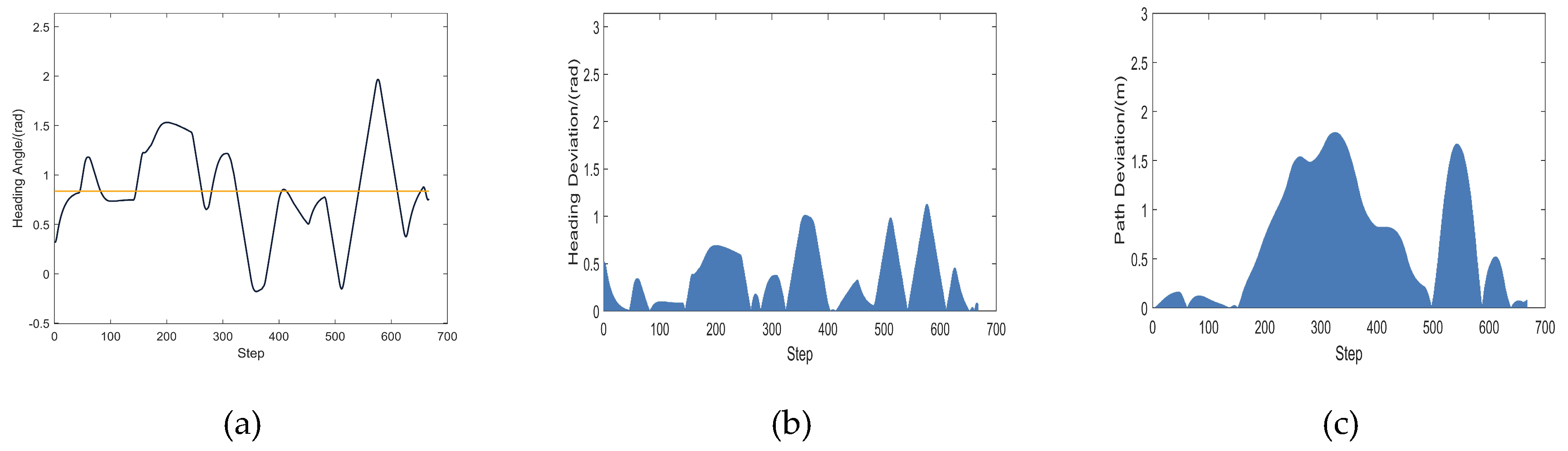 Micromachines 14 01181 g011a Micromachines 14 01181 g011a