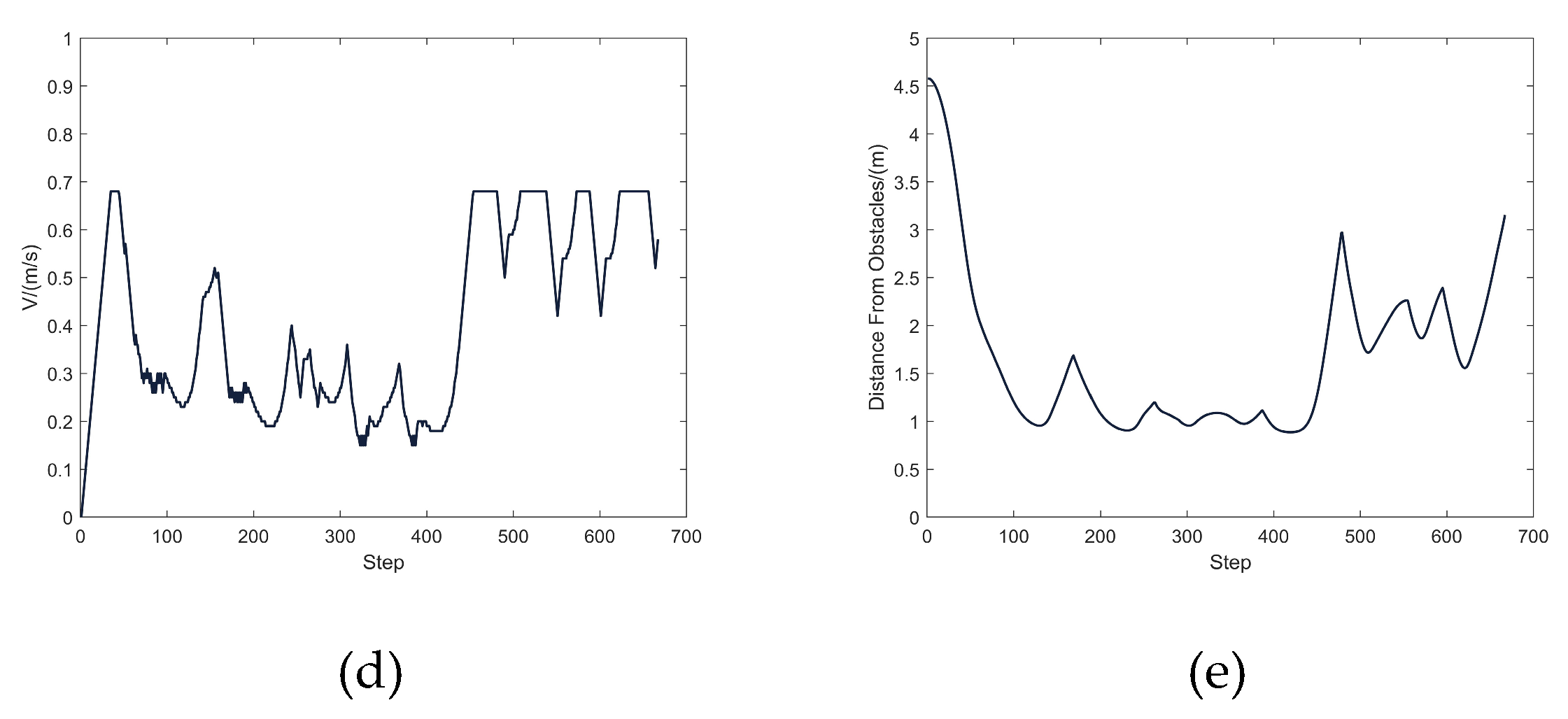 Micromachines 14 01181 g011b Micromachines 14 01181 g011b