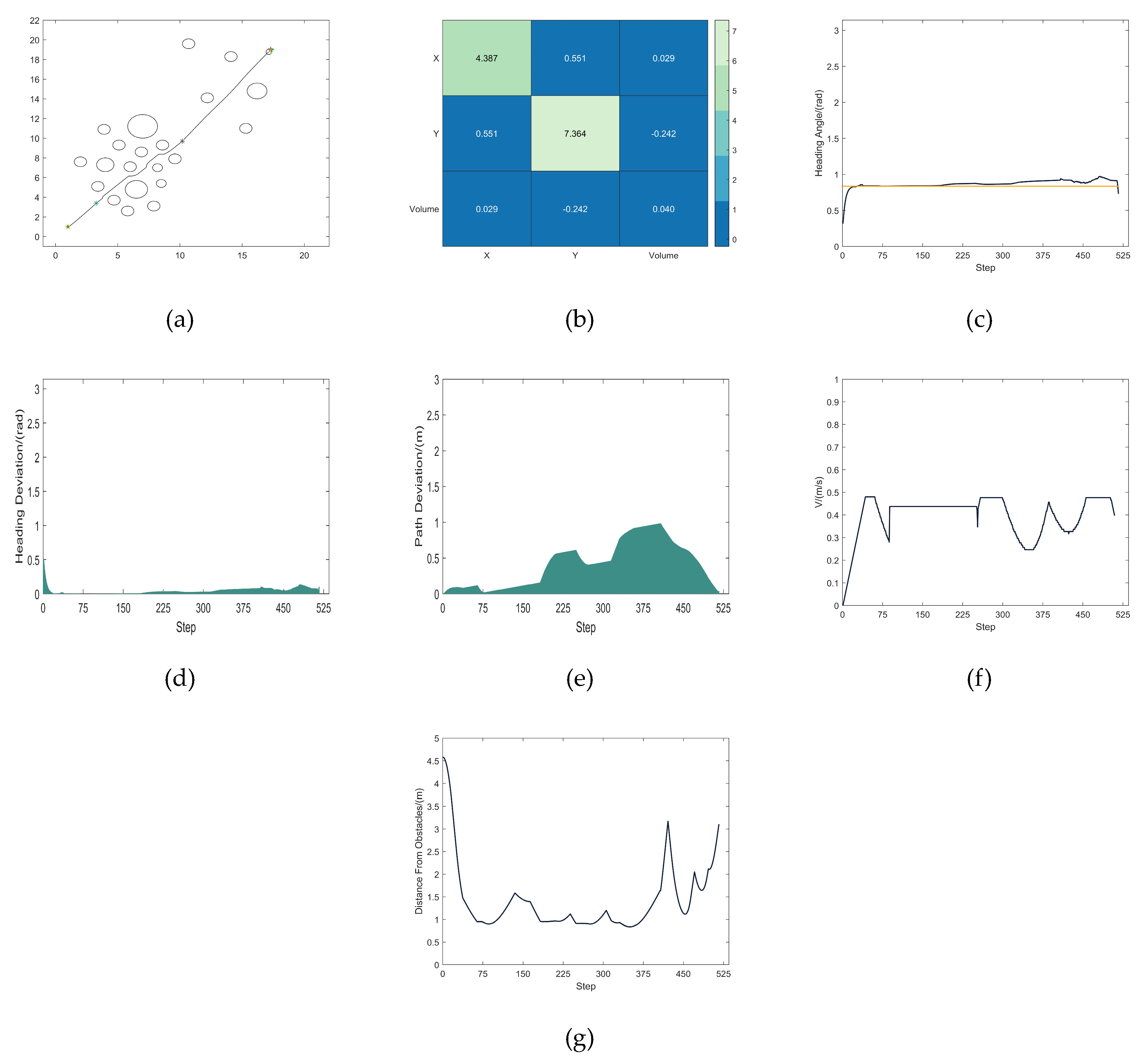 Micromachines 14 01181 g012 Micromachines 14 01181 g012