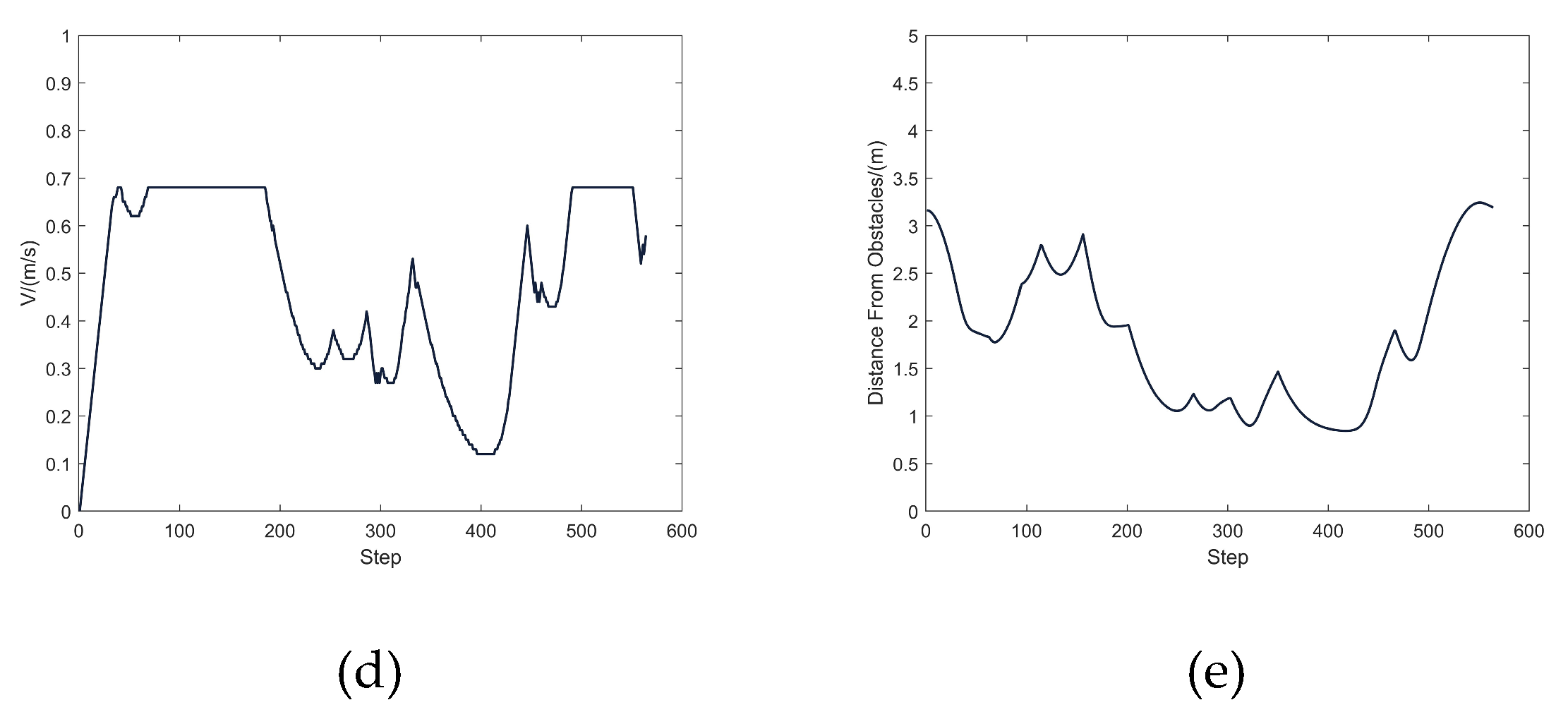 Micromachines 14 01181 g016b Micromachines 14 01181 g016b