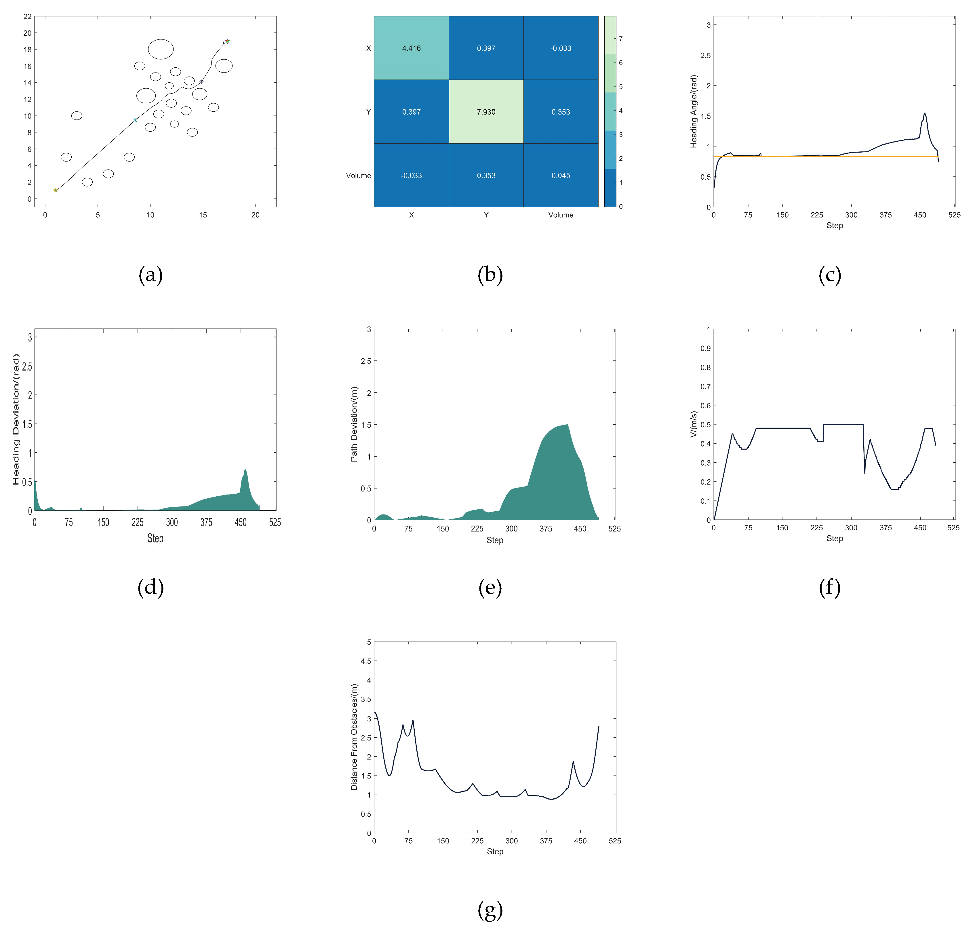 Micromachines 14 01181 g017 Micromachines 14 01181 g017